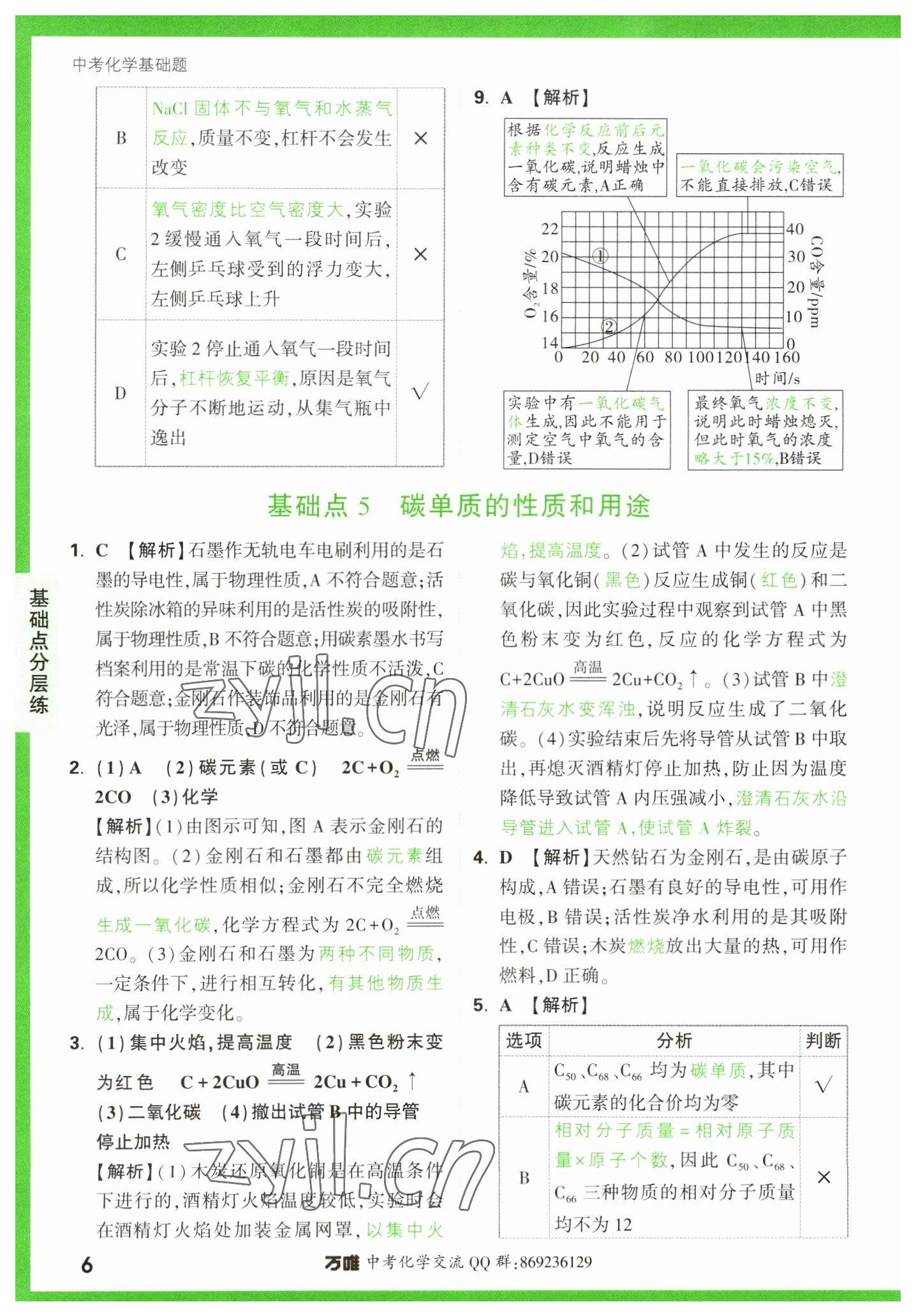 2023年万唯中考化学基础题 参考答案第6页