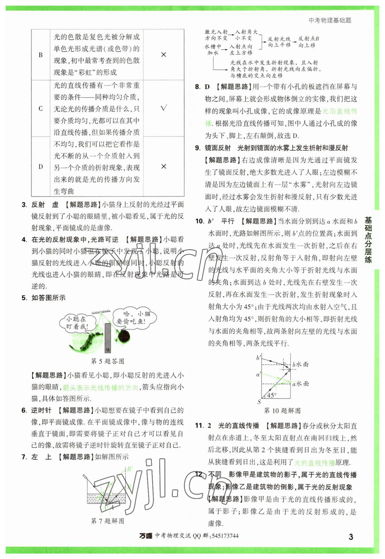 2023年萬(wàn)唯中考物理基礎(chǔ)題 參考答案第3頁(yè)