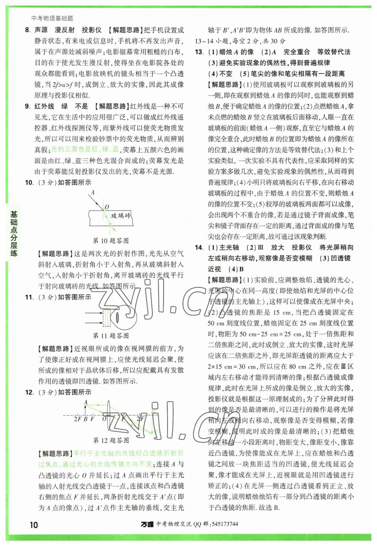 2023年萬唯中考物理基礎(chǔ)題 參考答案第10頁