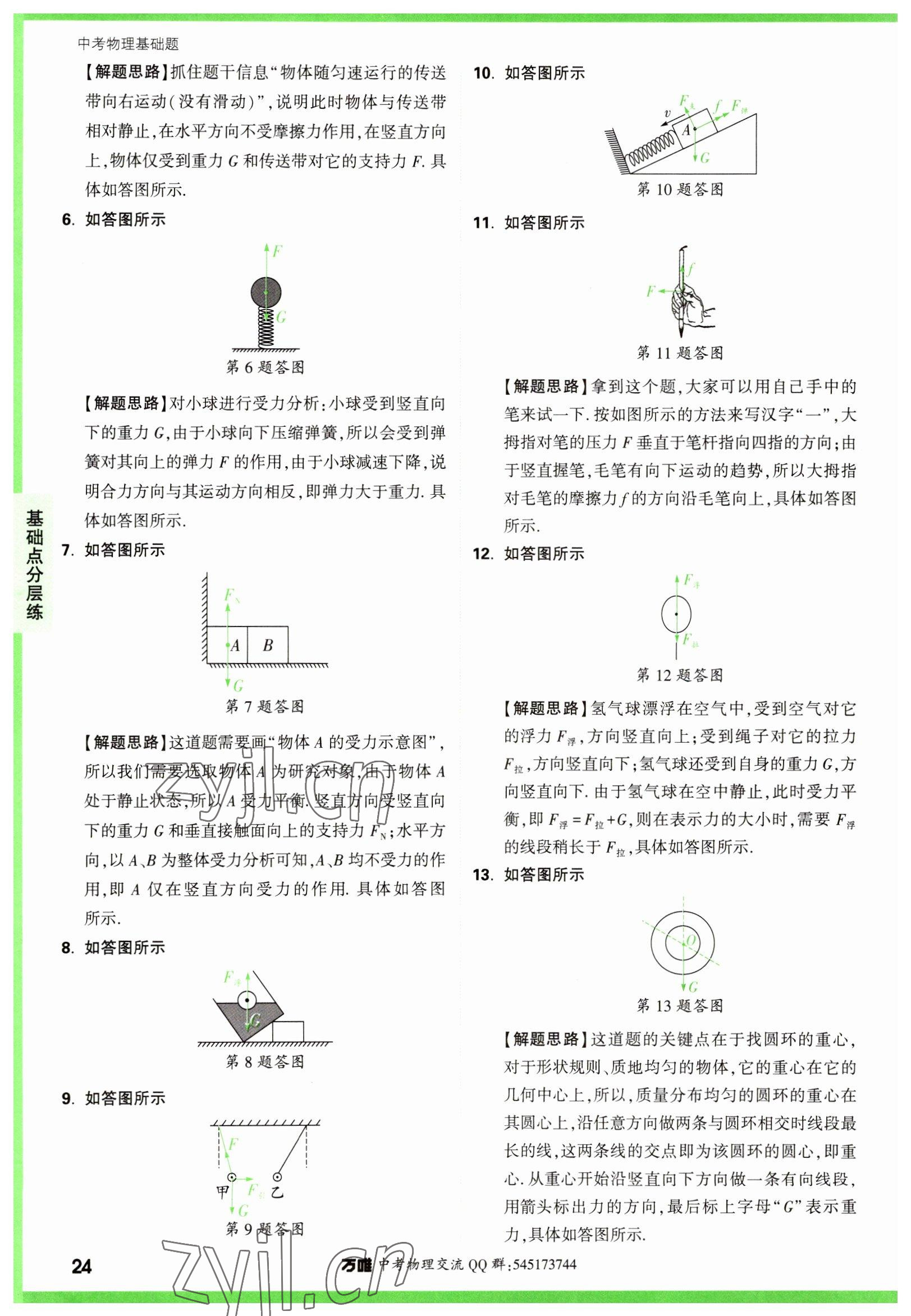 2023年萬唯中考物理基礎(chǔ)題 參考答案第24頁