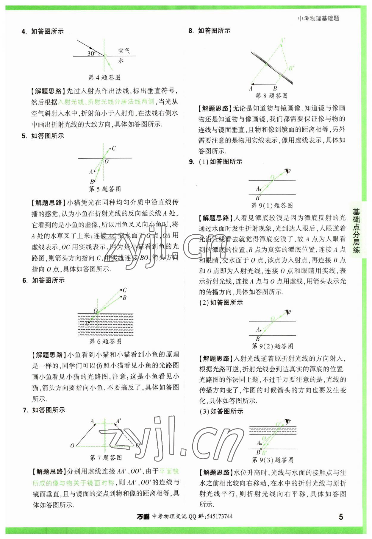 2023年萬(wàn)唯中考物理基礎(chǔ)題 參考答案第5頁(yè)