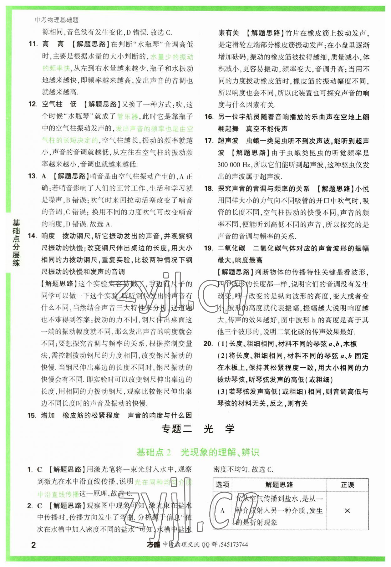 2023年萬(wàn)唯中考物理基礎(chǔ)題 參考答案第2頁(yè)