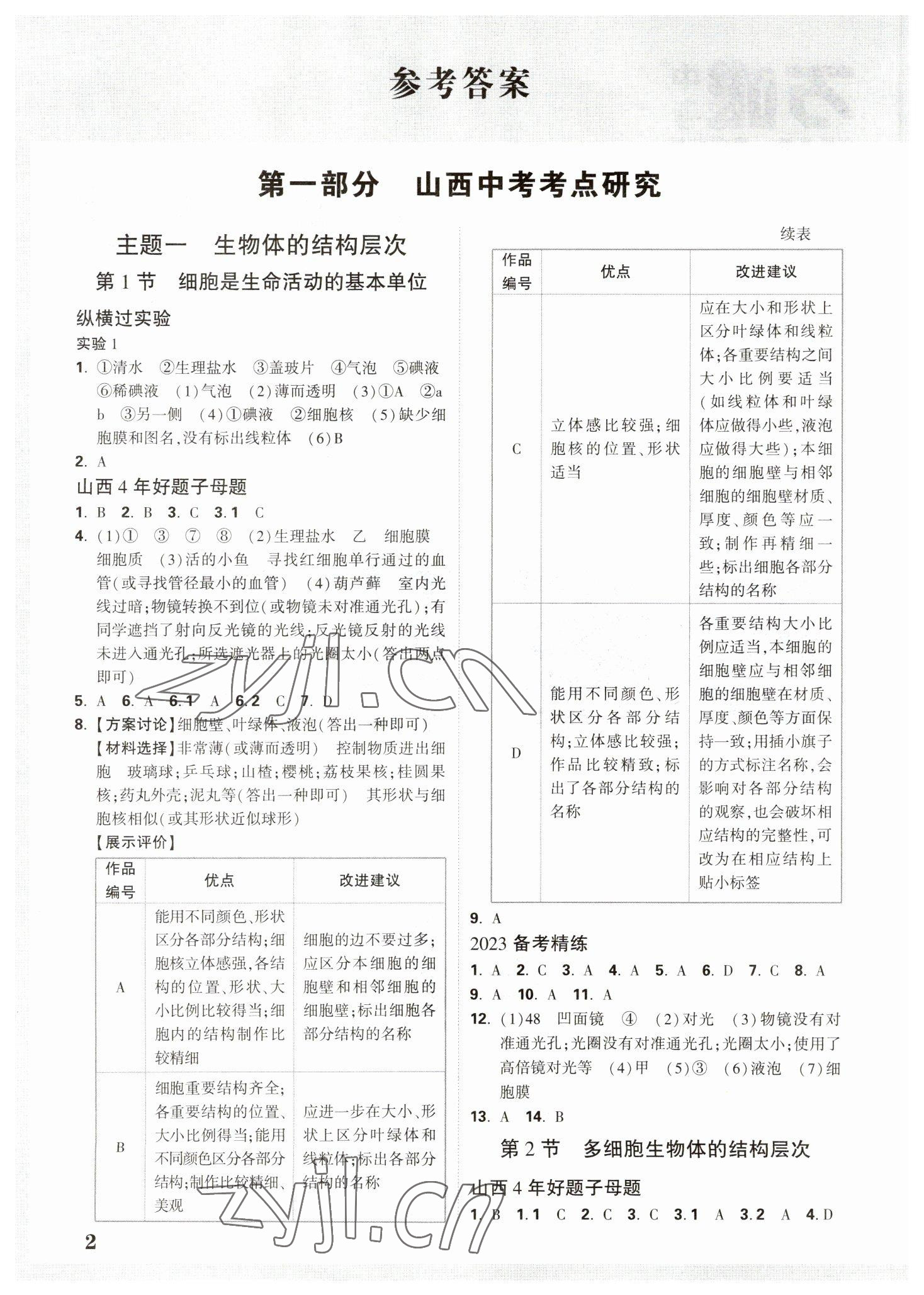 2023年万唯中考试题研究生物山西专版 参考答案第1页