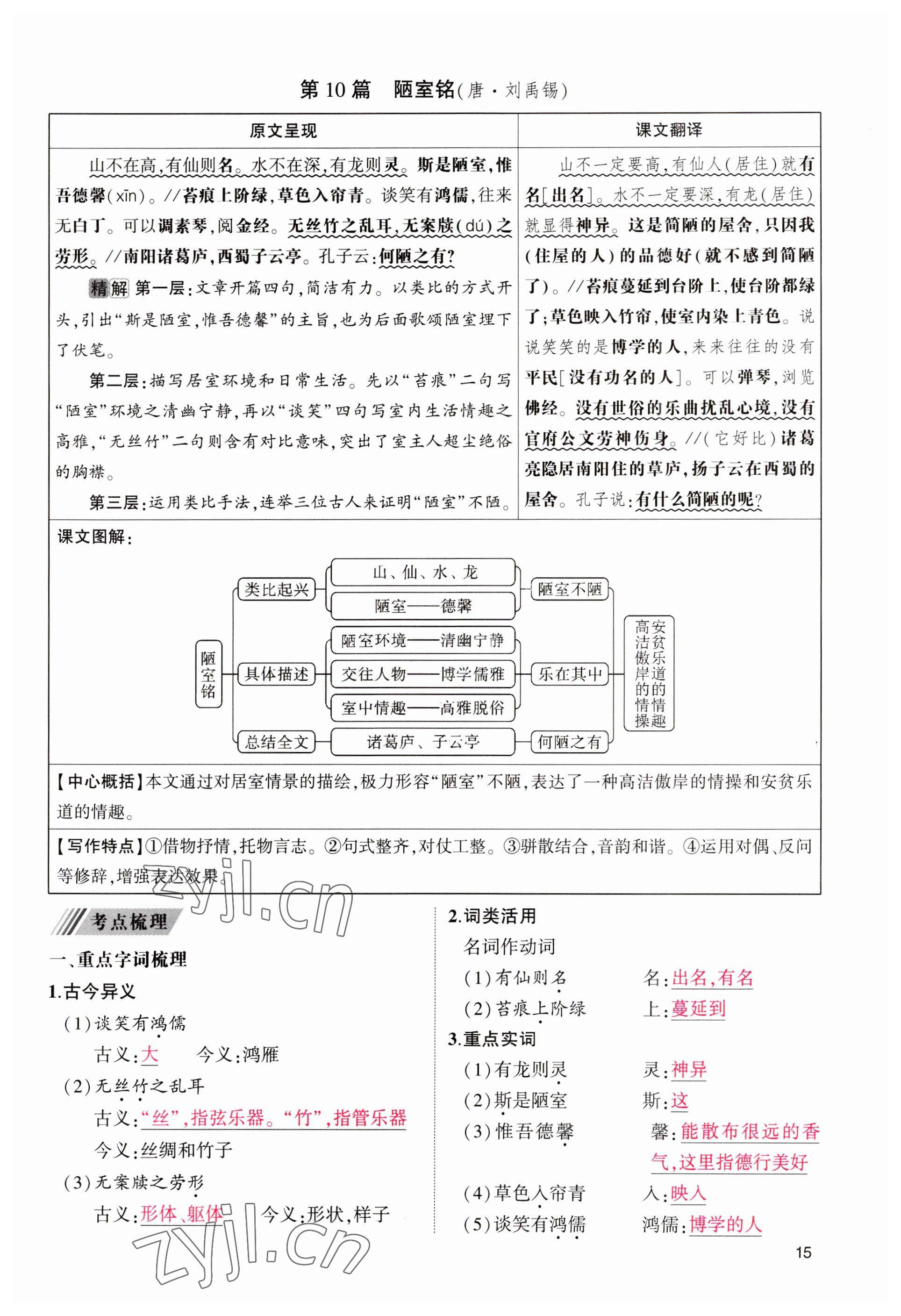 2023年聚焦中考語(yǔ)文四川專版 參考答案第15頁(yè)