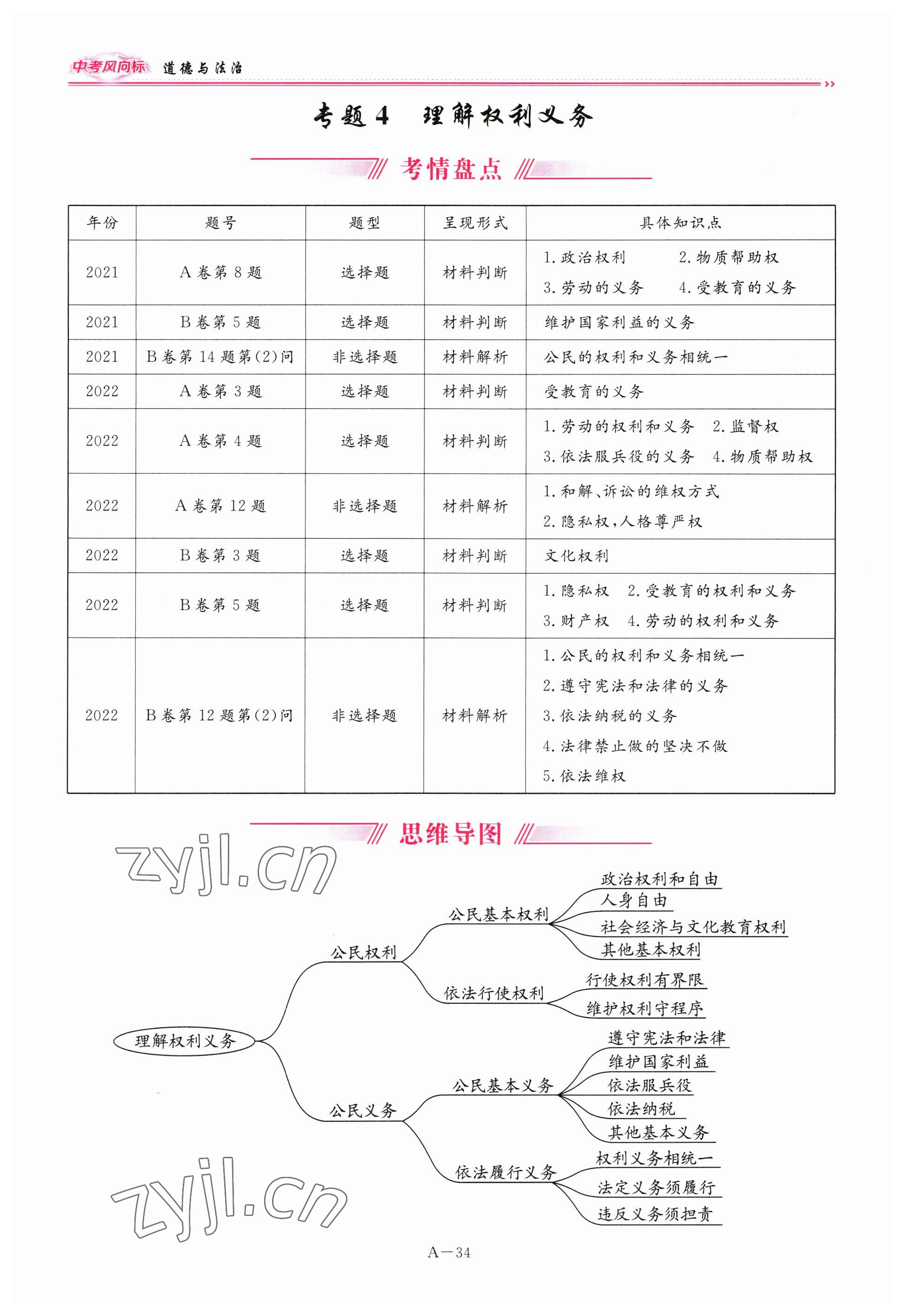 2023年启航中考风向标道德与法治 参考答案第34页