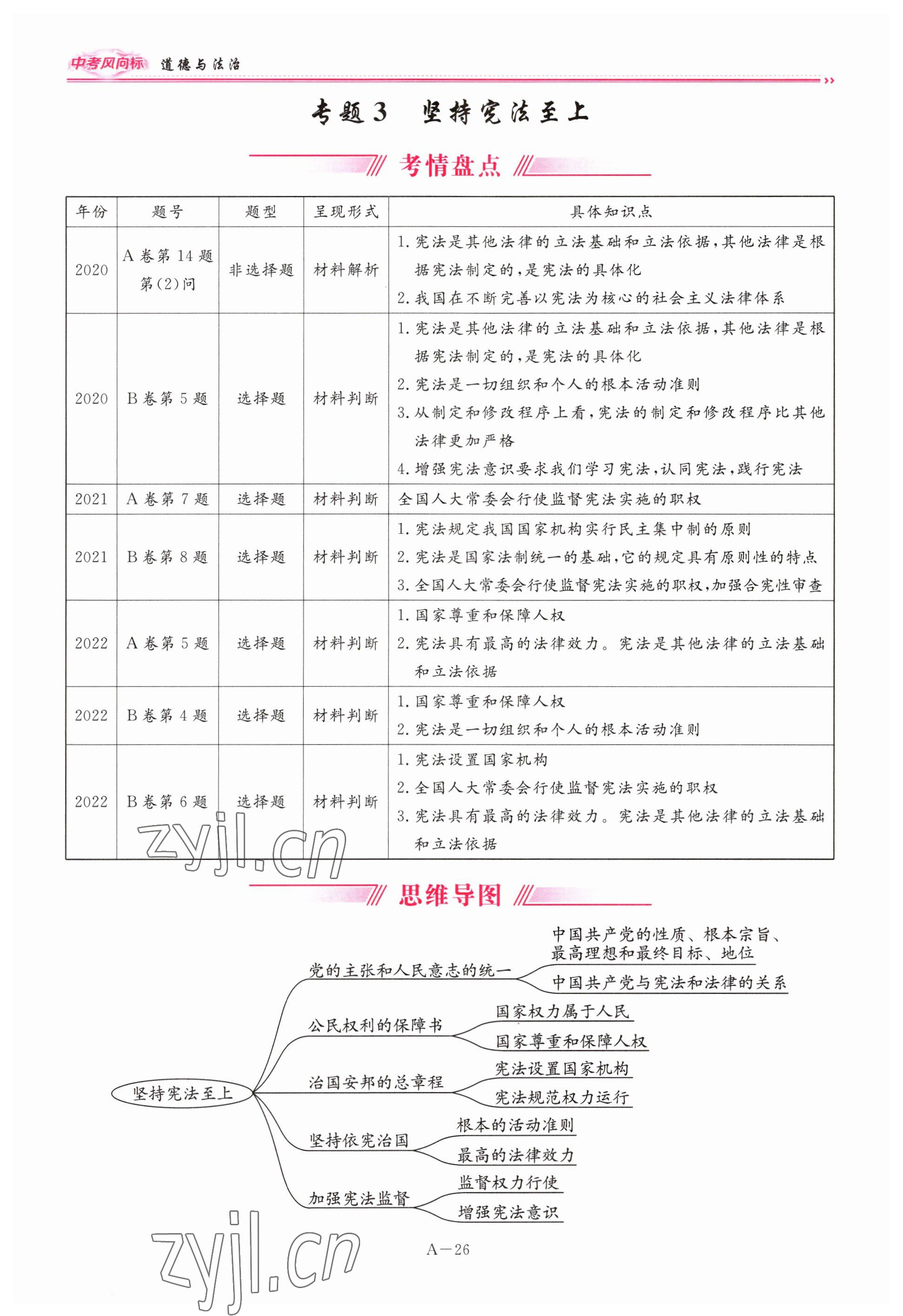 2023年啟航中考風向標道德與法治 參考答案第26頁