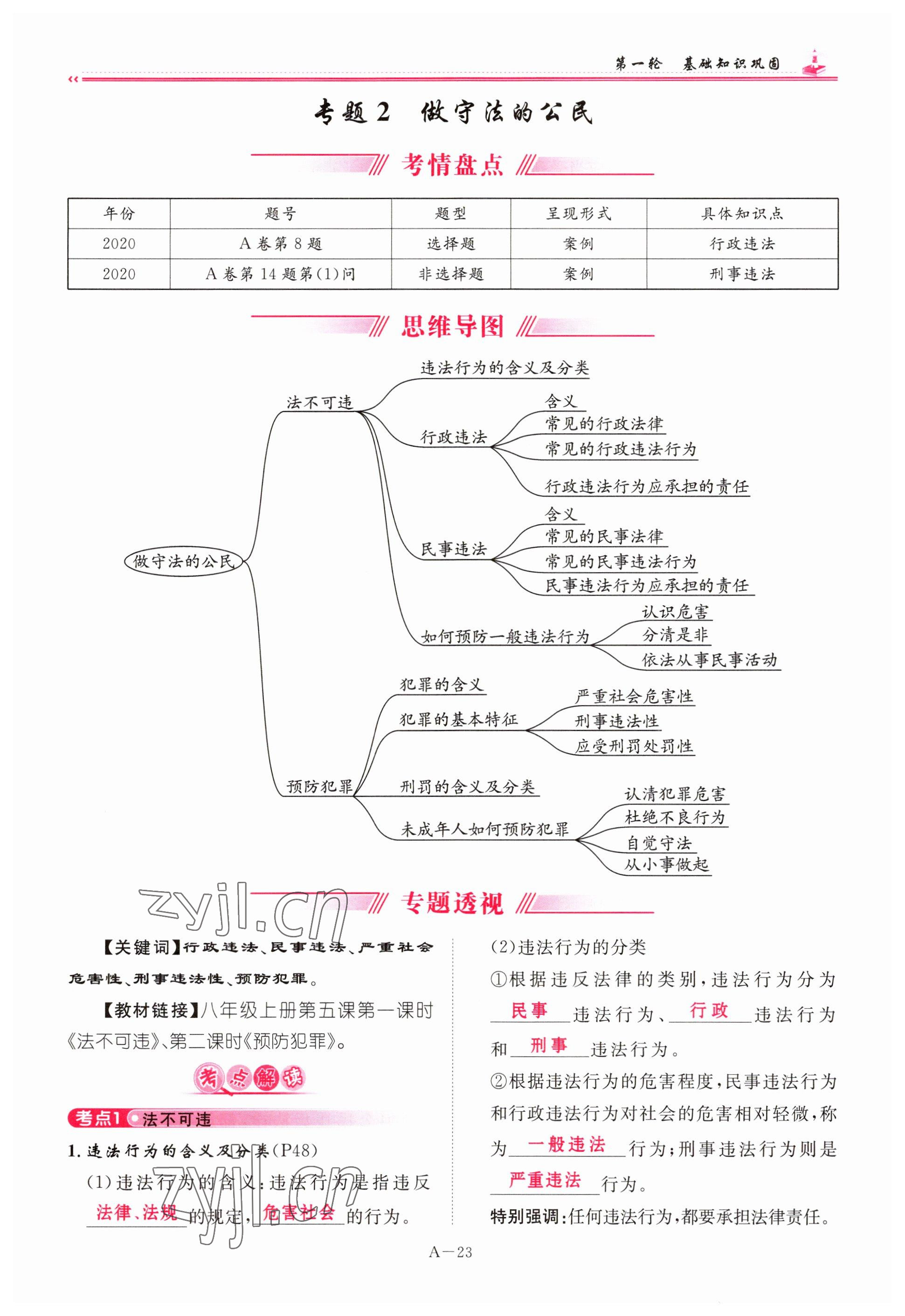 2023年啟航中考風(fēng)向標(biāo)道德與法治 參考答案第23頁