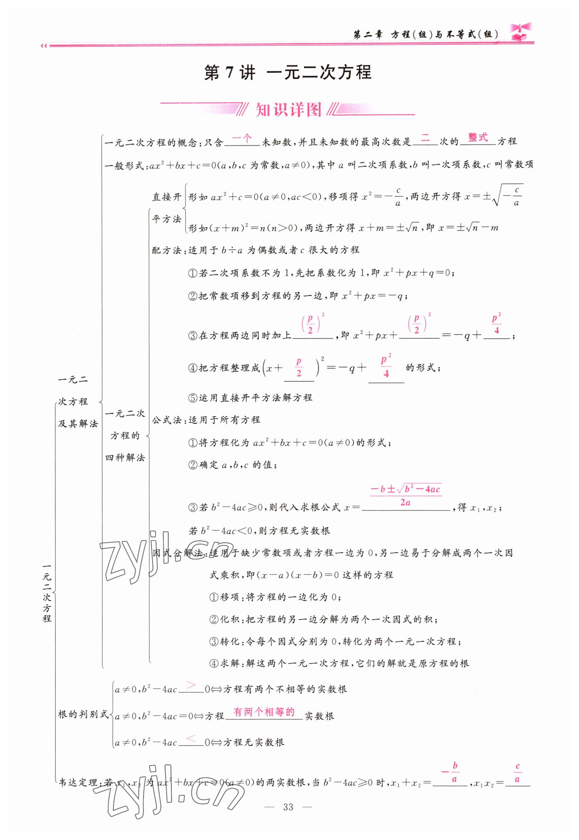 2023年啟航中考風(fēng)向標(biāo)數(shù)學(xué) 參考答案第33頁