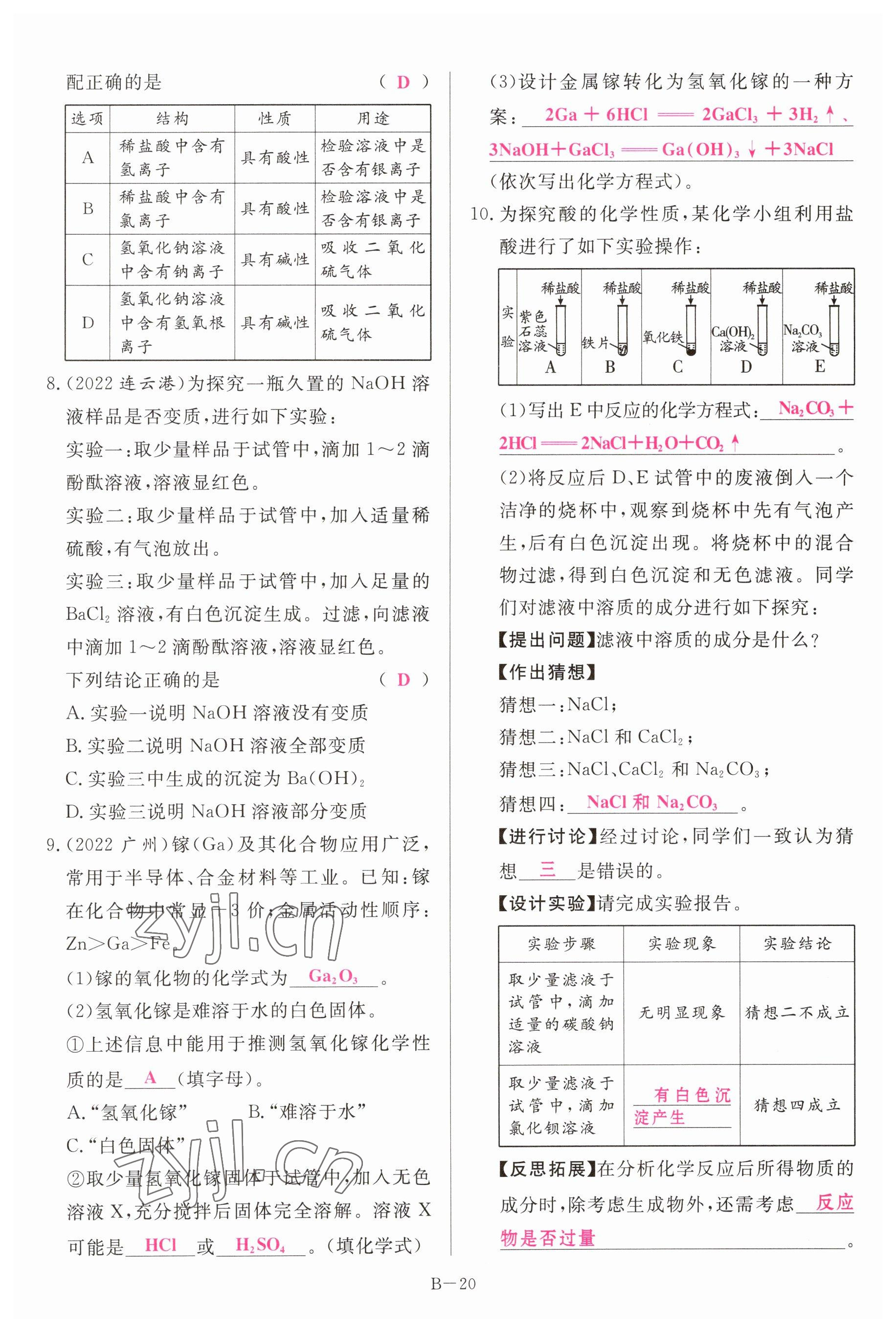 2023年啟航中考風(fēng)向標(biāo)化學(xué) 參考答案第20頁(yè)