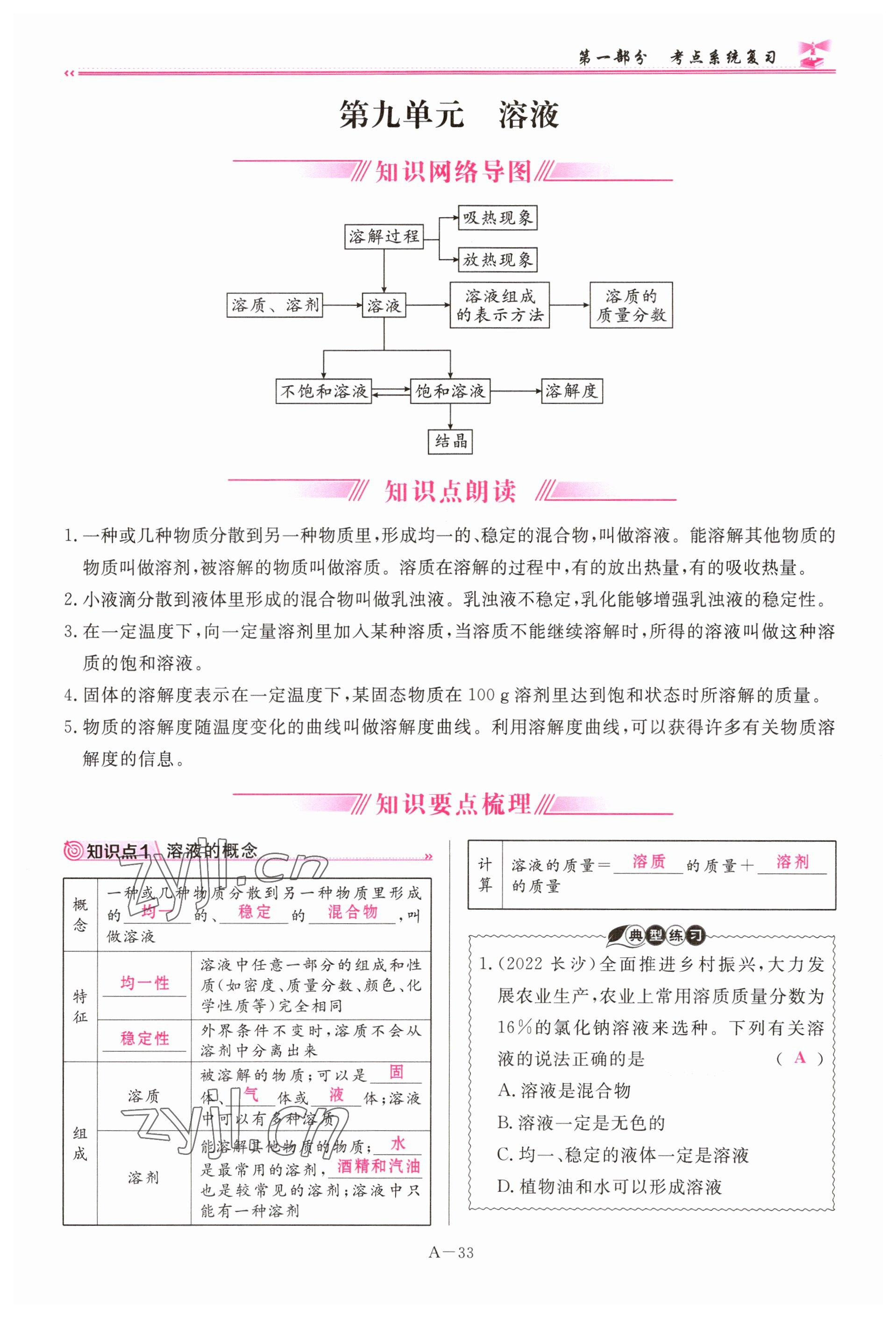 2023年啟航中考風(fēng)向標(biāo)化學(xué) 參考答案第33頁