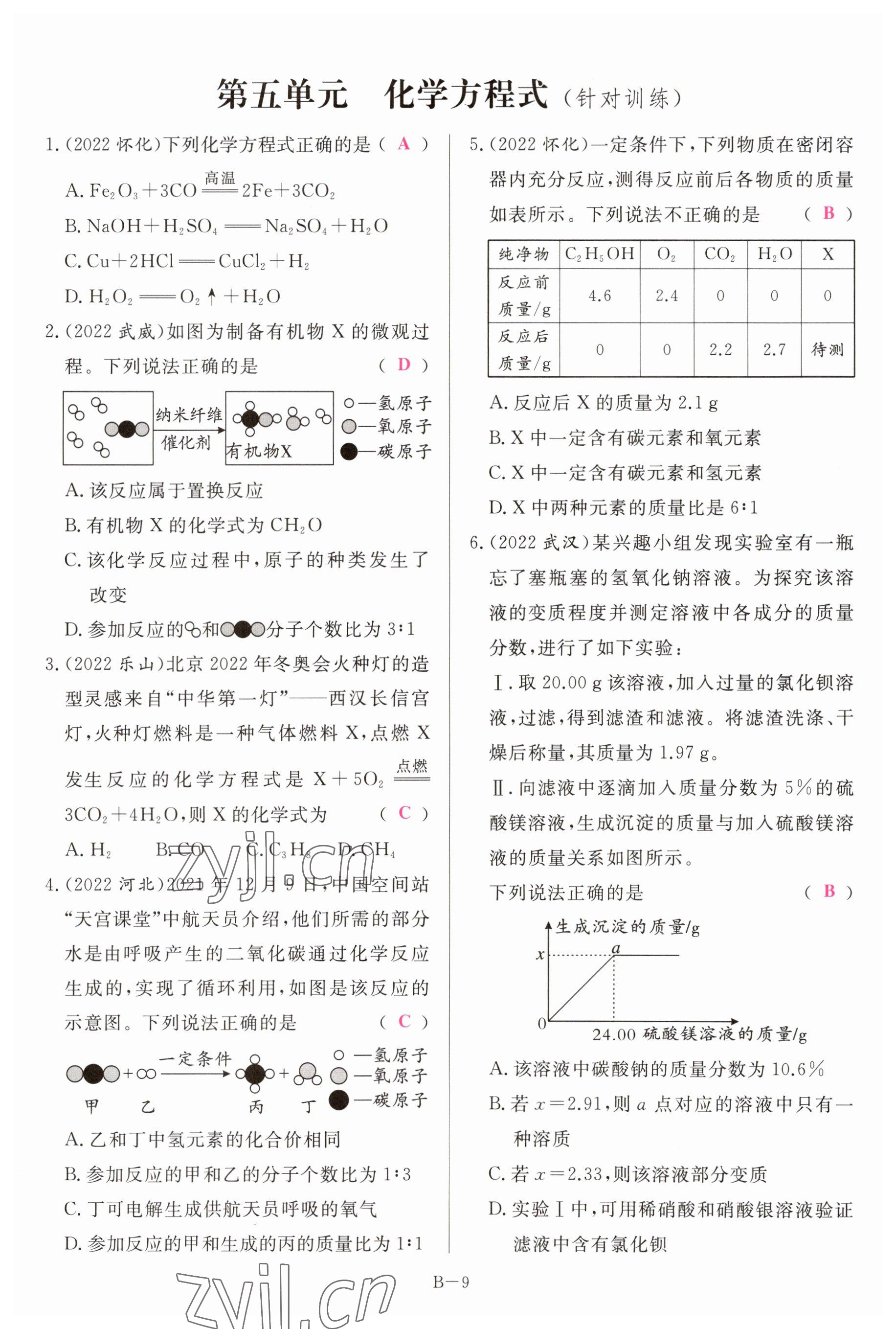 2023年啟航中考風(fēng)向標(biāo)化學(xué) 參考答案第9頁