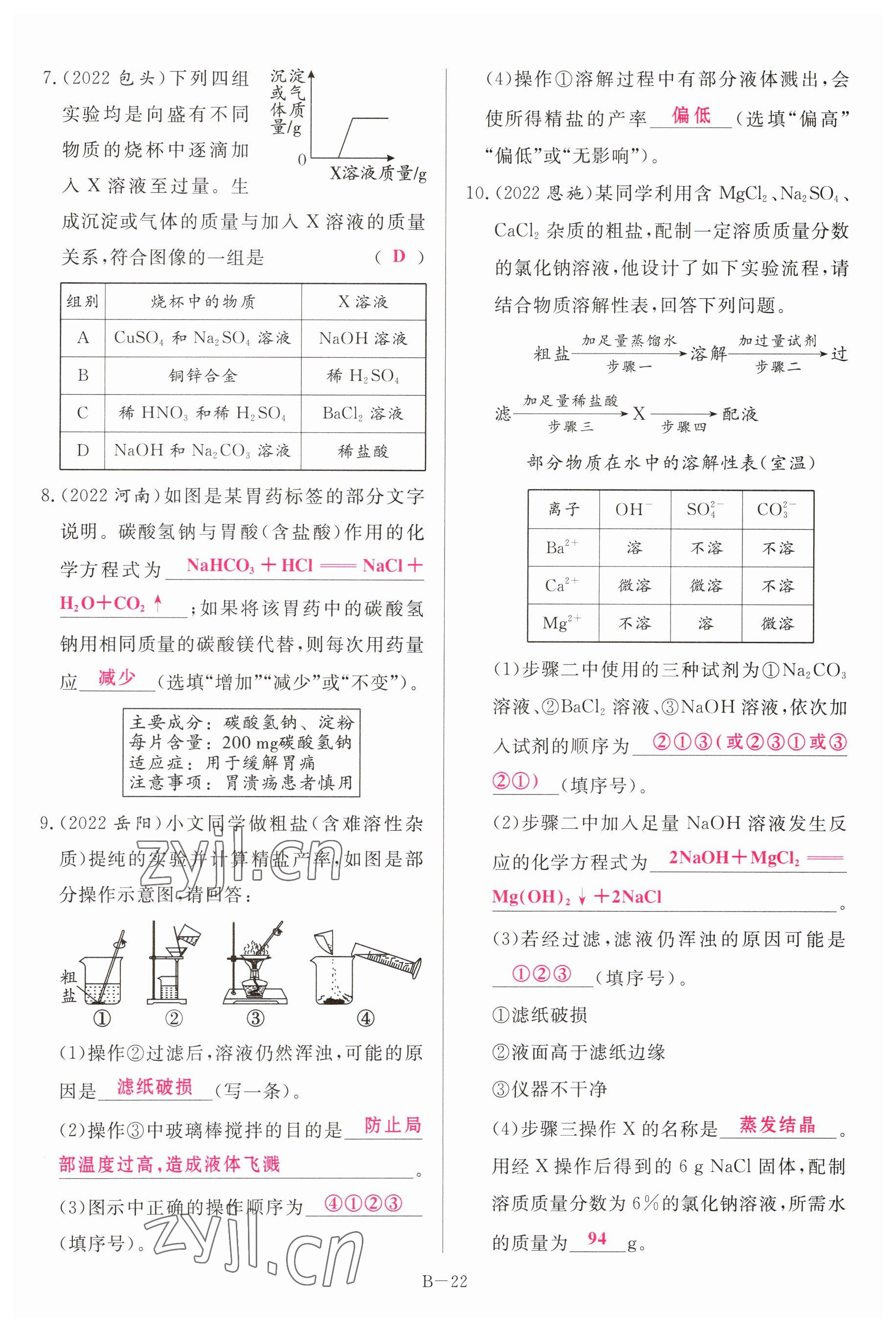 2023年啟航中考風(fēng)向標(biāo)化學(xué) 參考答案第22頁