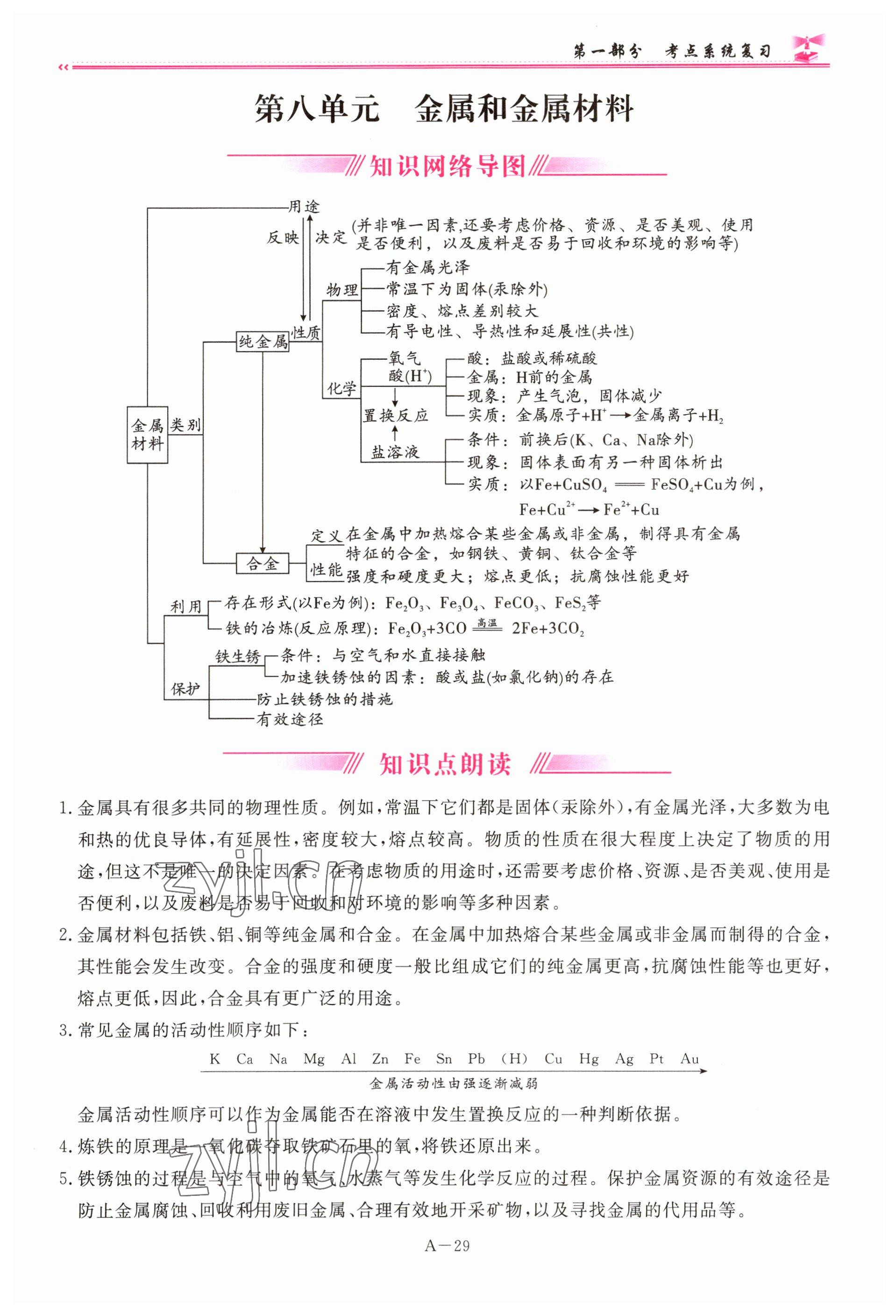 2023年啟航中考風(fēng)向標(biāo)化學(xué) 參考答案第29頁