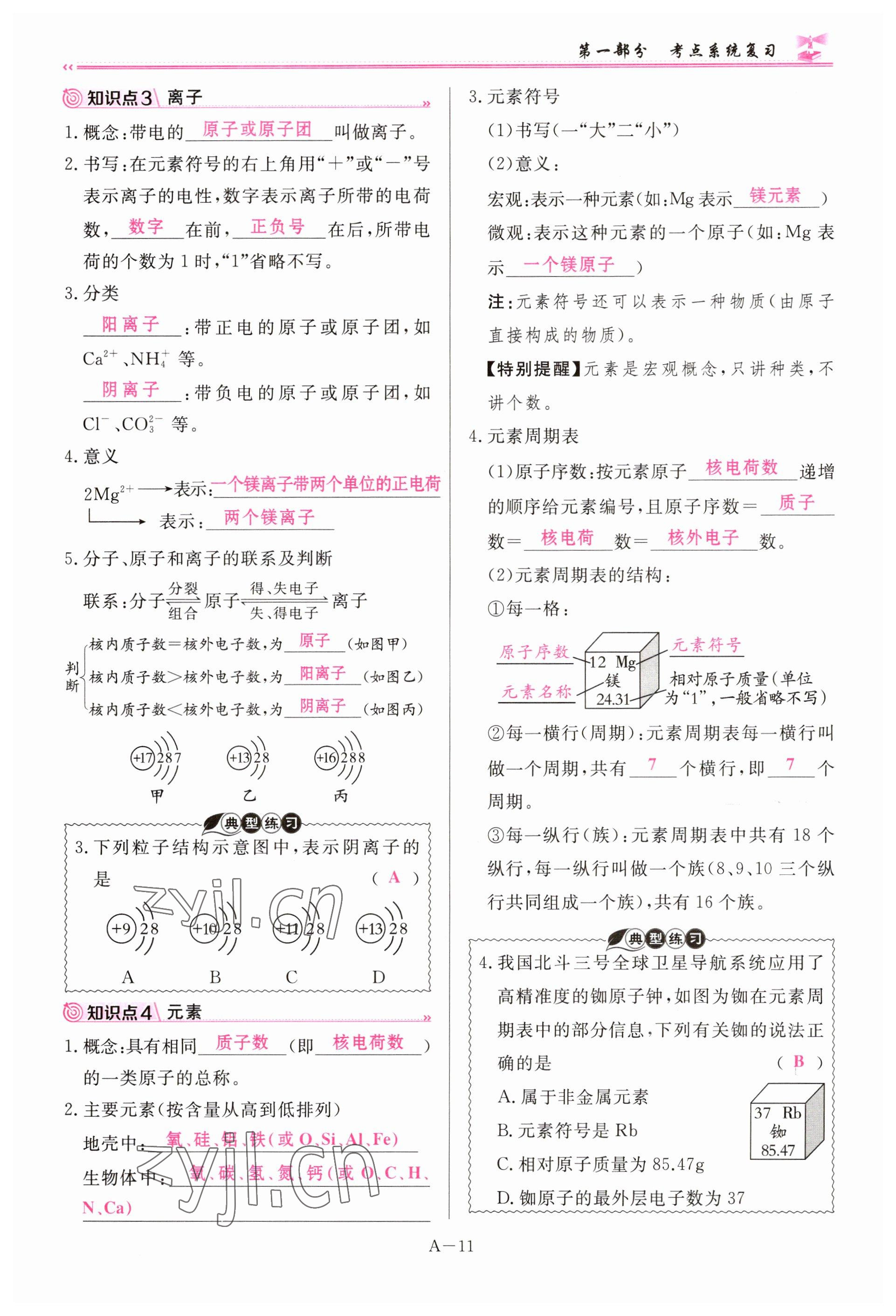 2023年啟航中考風(fēng)向標(biāo)化學(xué) 參考答案第11頁