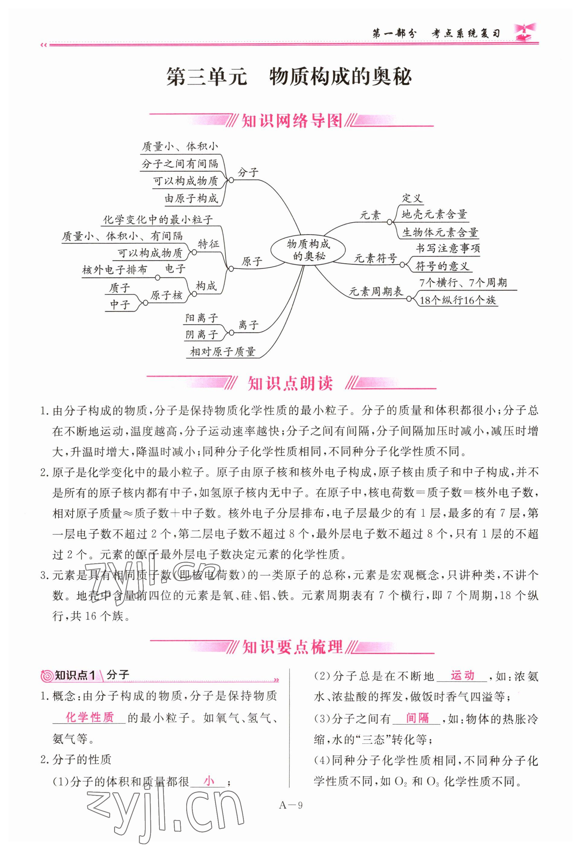 2023年啟航中考風(fēng)向標(biāo)化學(xué) 參考答案第9頁(yè)