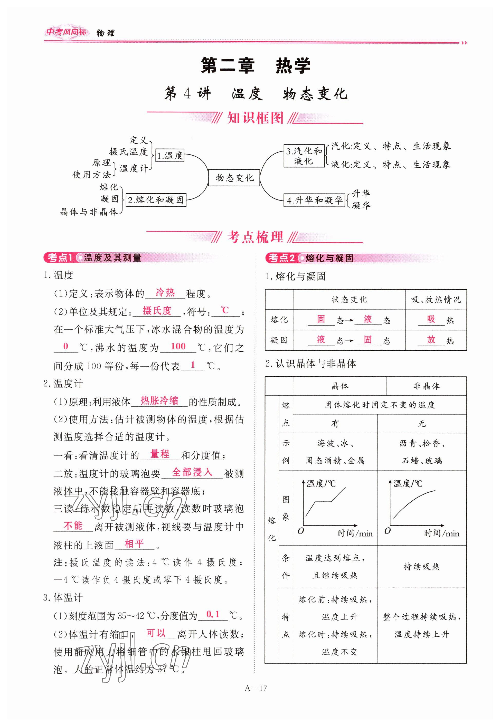 2023年啟航中考風(fēng)向標(biāo)物理 參考答案第17頁(yè)