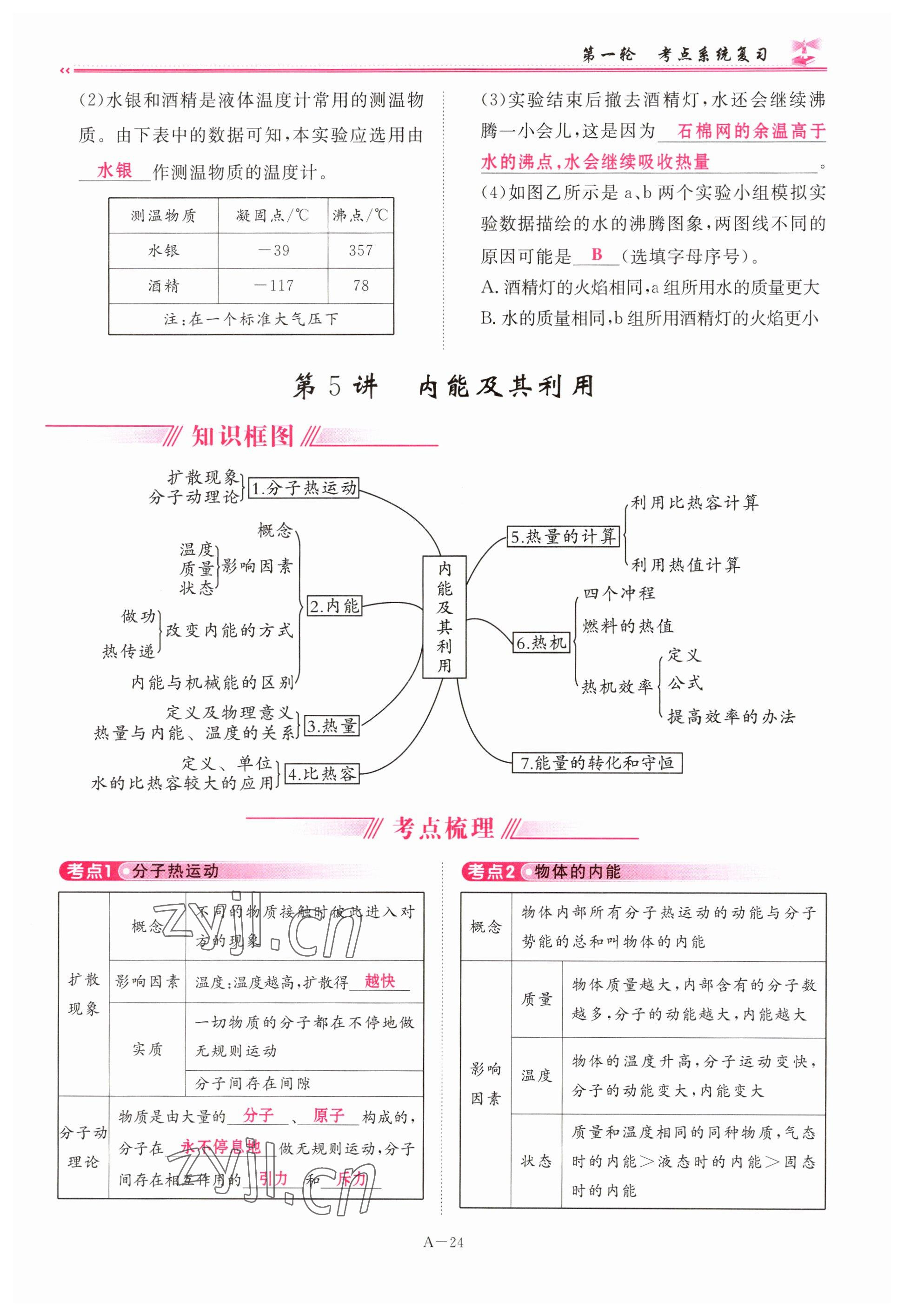 2023年啟航中考風(fēng)向標(biāo)物理 參考答案第24頁(yè)