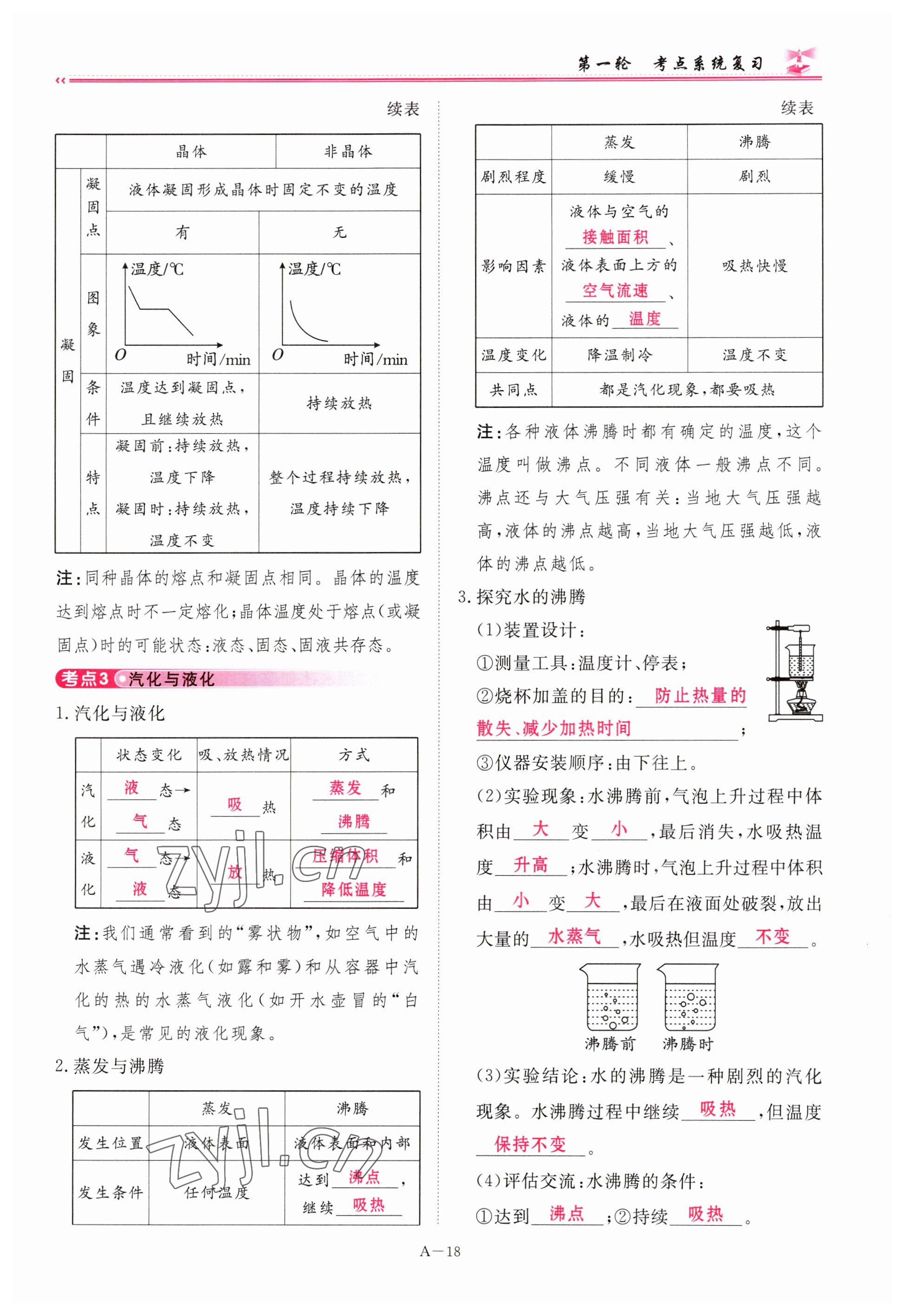 2023年啟航中考風(fēng)向標物理 參考答案第18頁