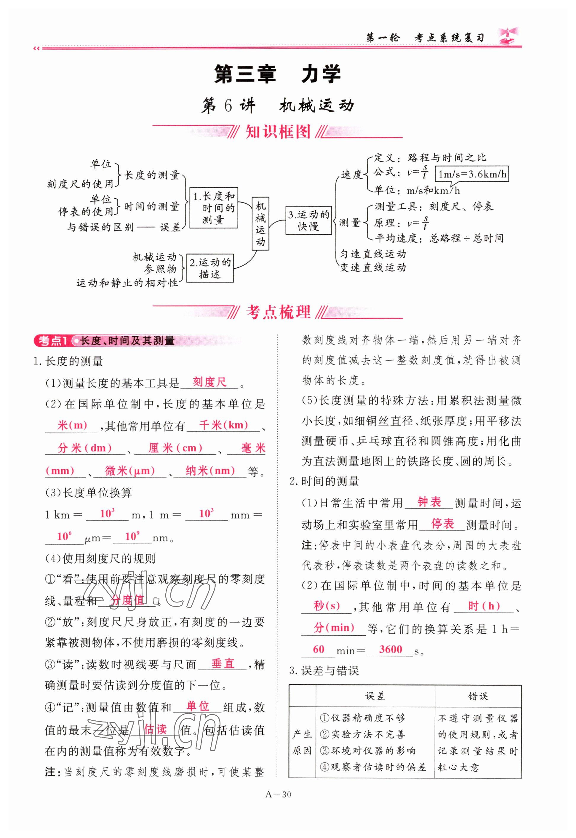 2023年啟航中考風(fēng)向標(biāo)物理 參考答案第30頁