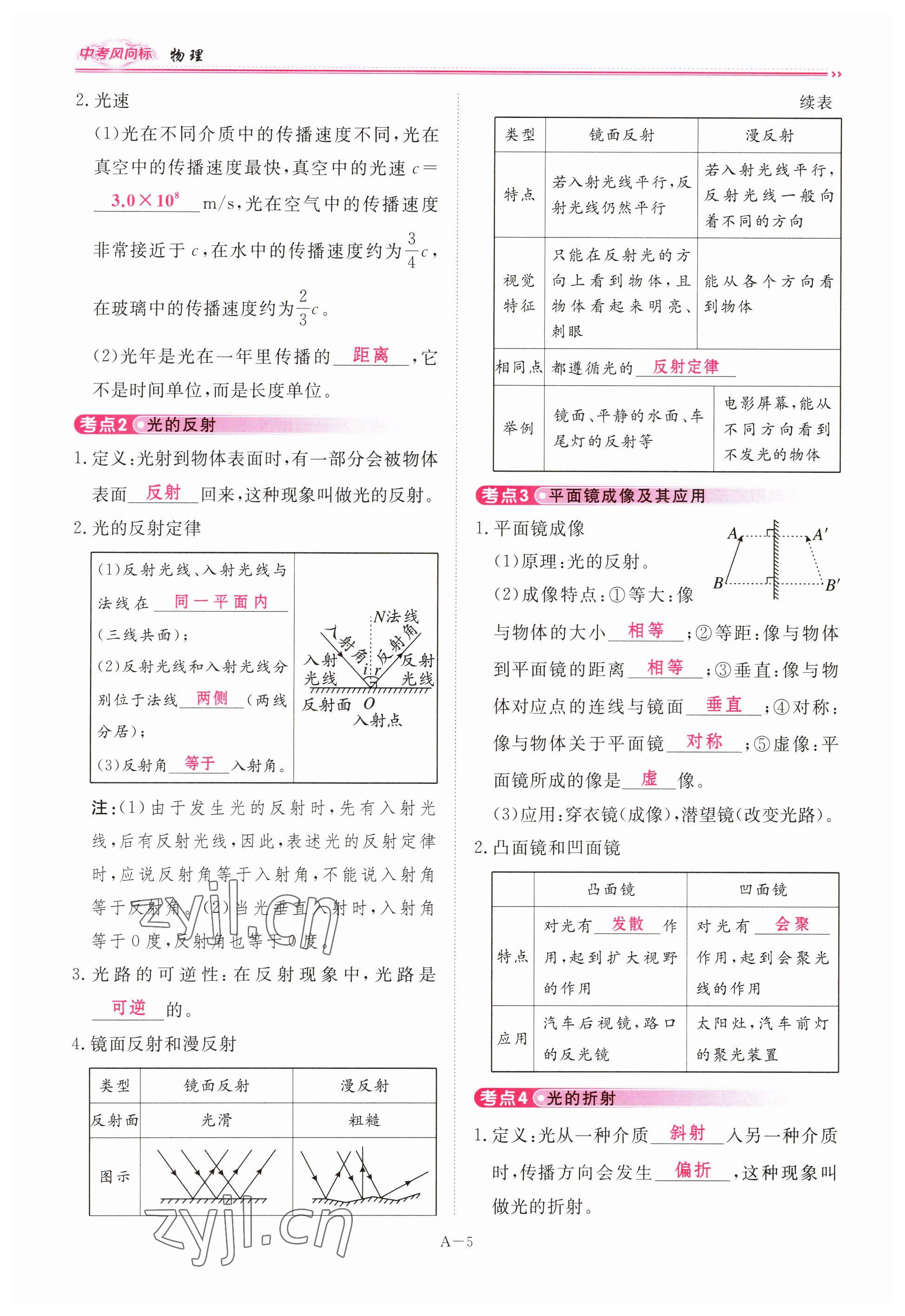 2023年啟航中考風(fēng)向標(biāo)物理 參考答案第5頁