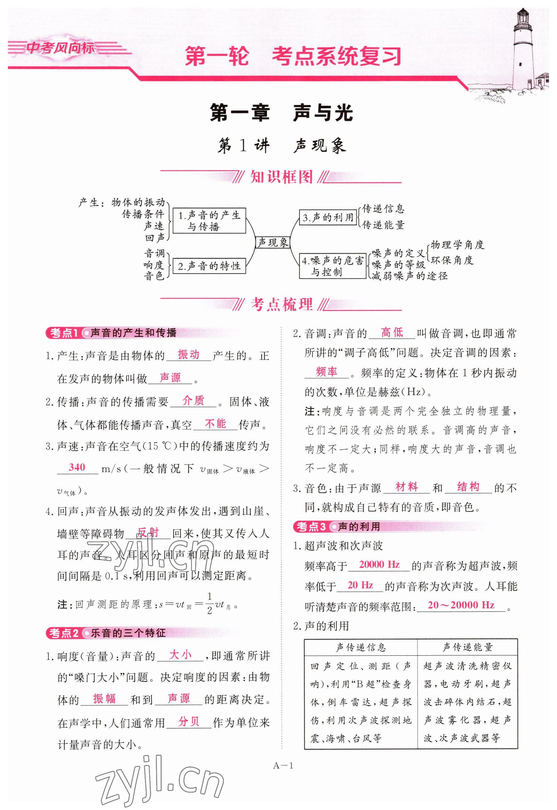 2023年啟航中考風(fēng)向標(biāo)物理 參考答案第1頁