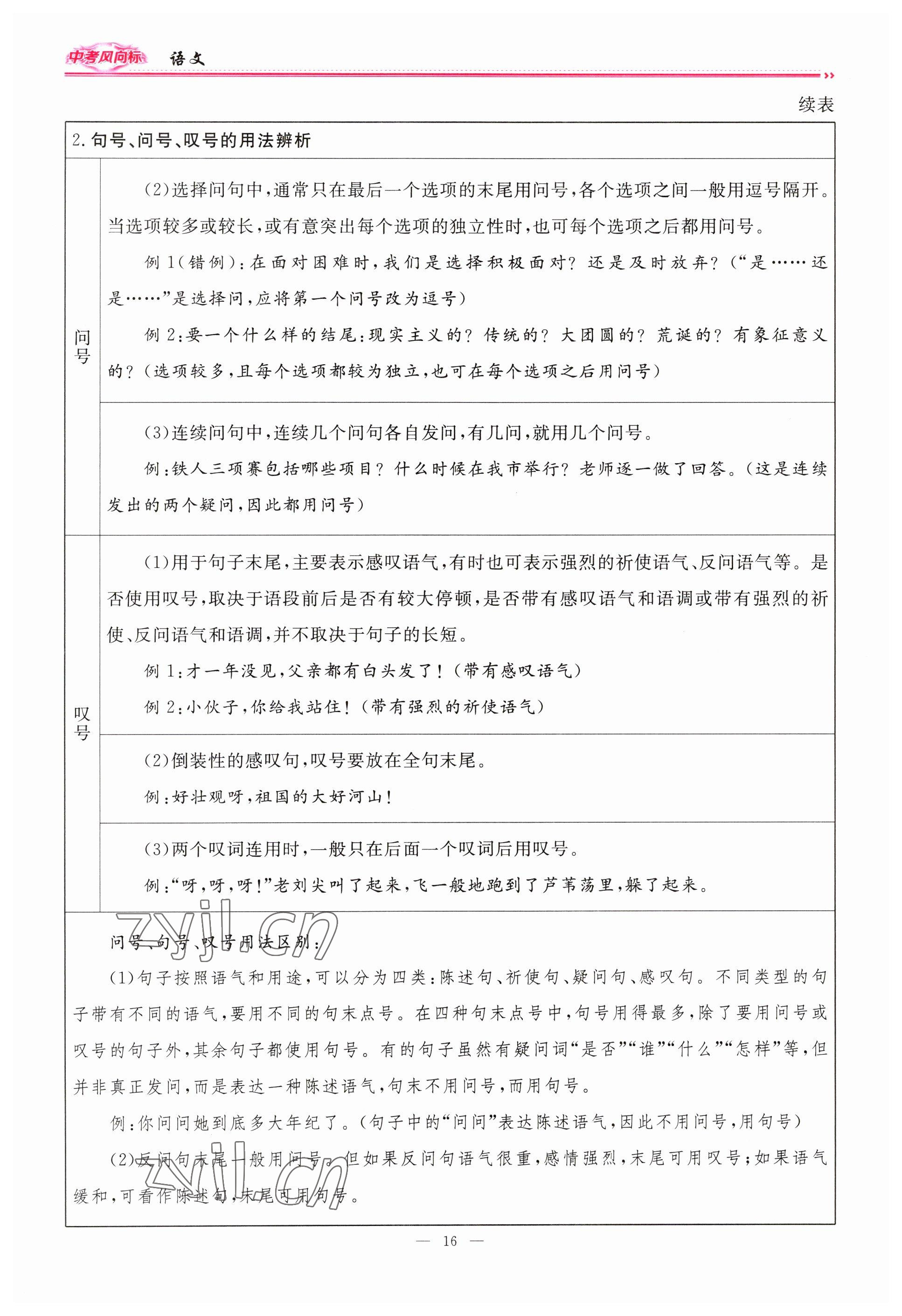 2023年啟航中考風(fēng)向標(biāo)語文 參考答案第16頁