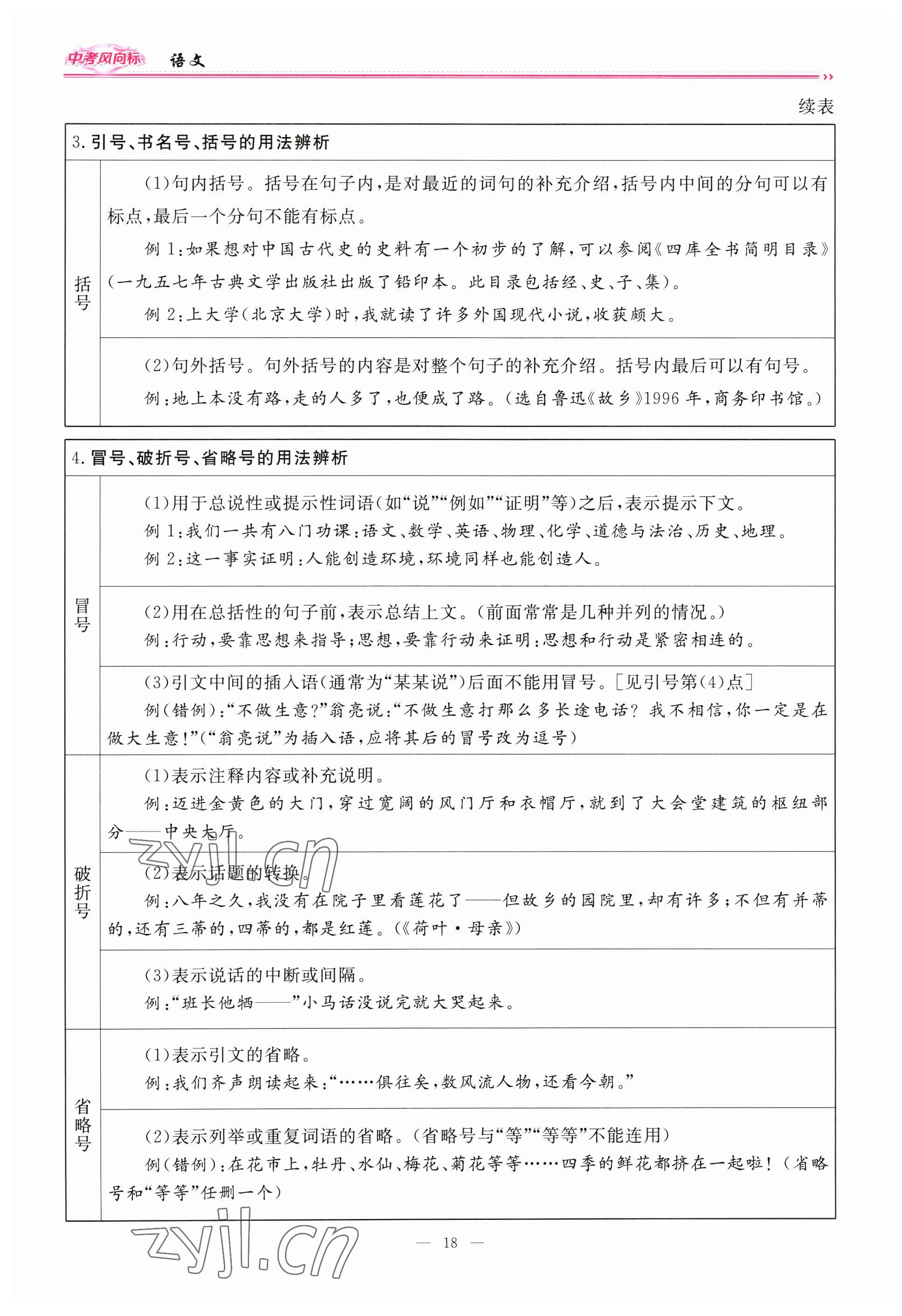 2023年啟航中考風(fēng)向標(biāo)語文 參考答案第18頁