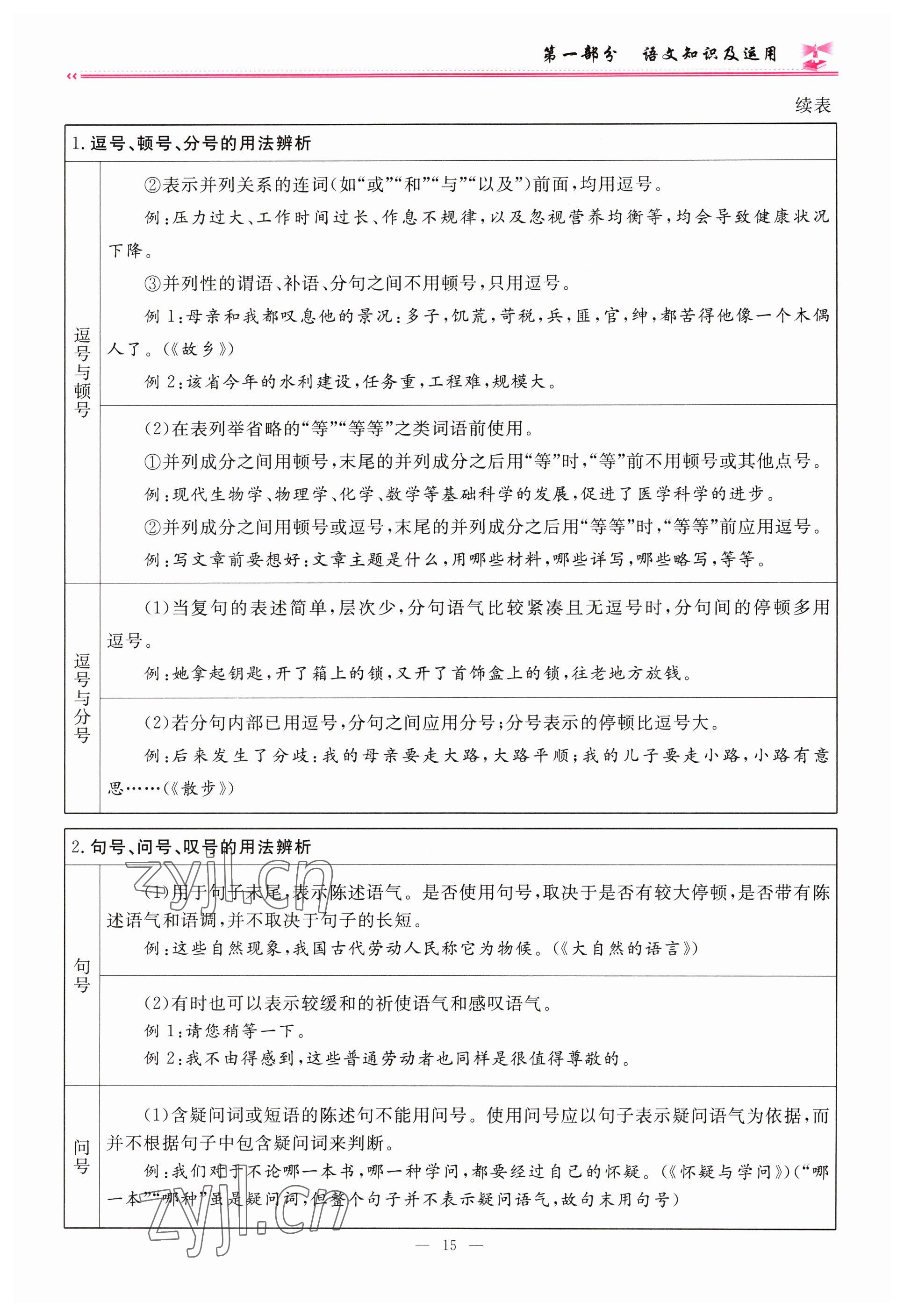 2023年啟航中考風(fēng)向標(biāo)語文 參考答案第15頁