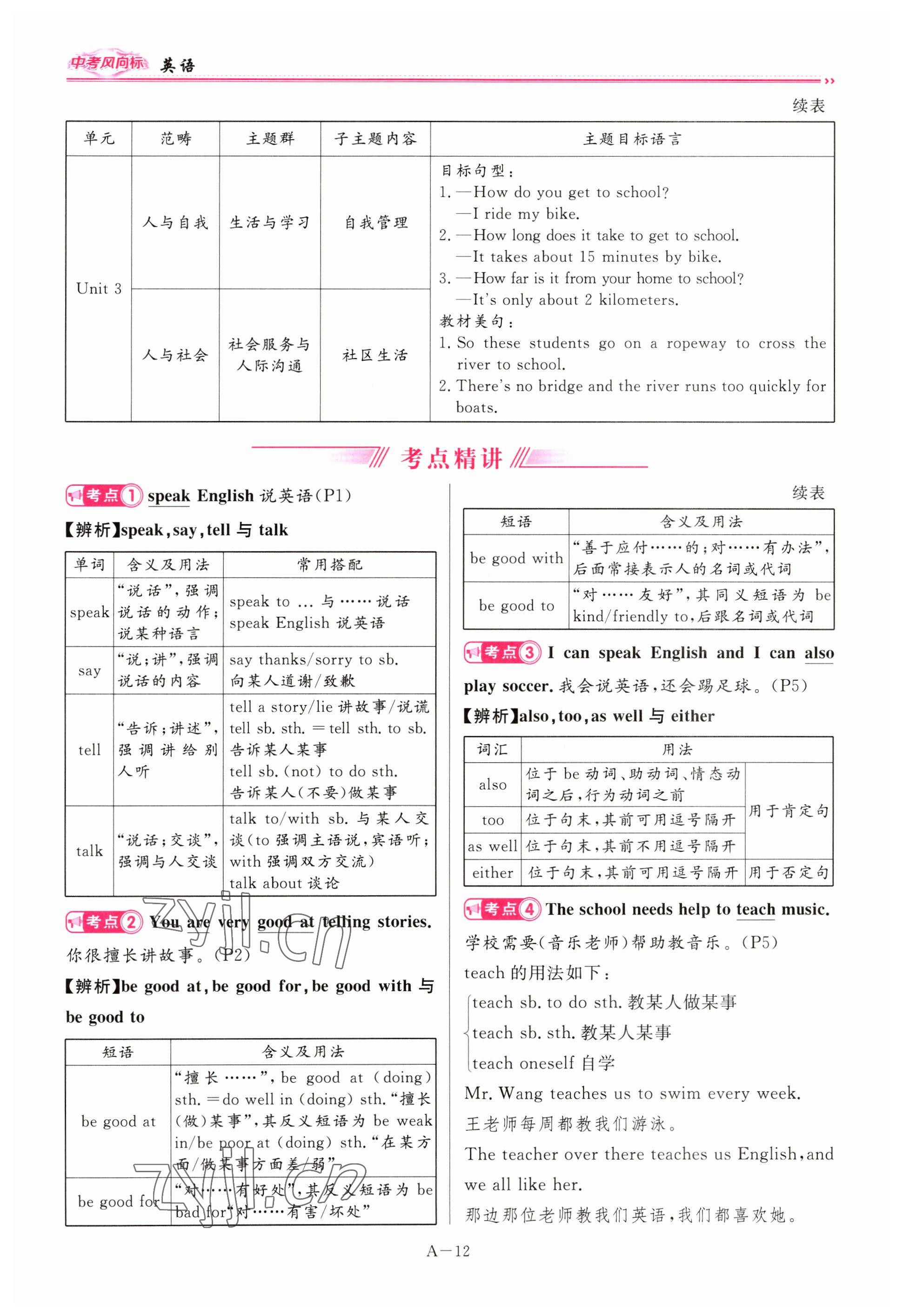 2023年啟航中考風(fēng)向標(biāo)英語(yǔ) 參考答案第12頁(yè)