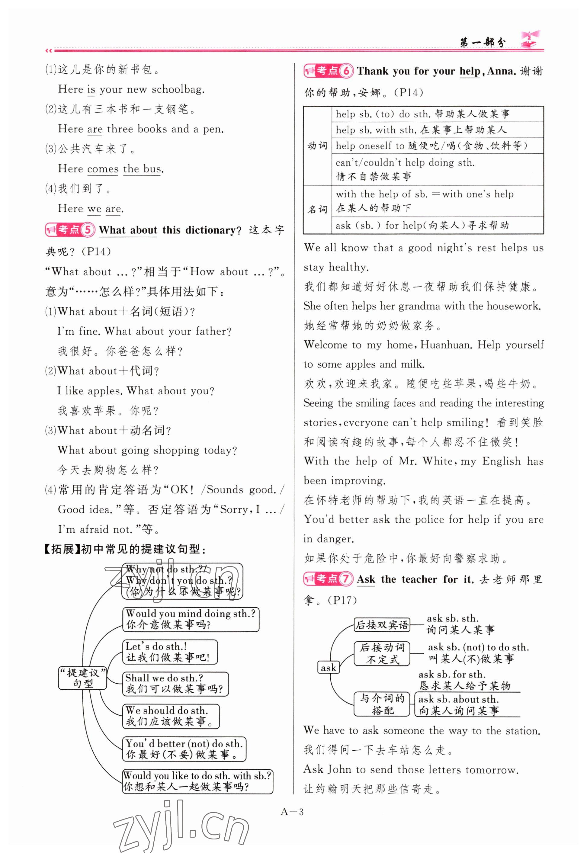 2023年啟航中考風(fēng)向標(biāo)英語(yǔ) 參考答案第3頁(yè)