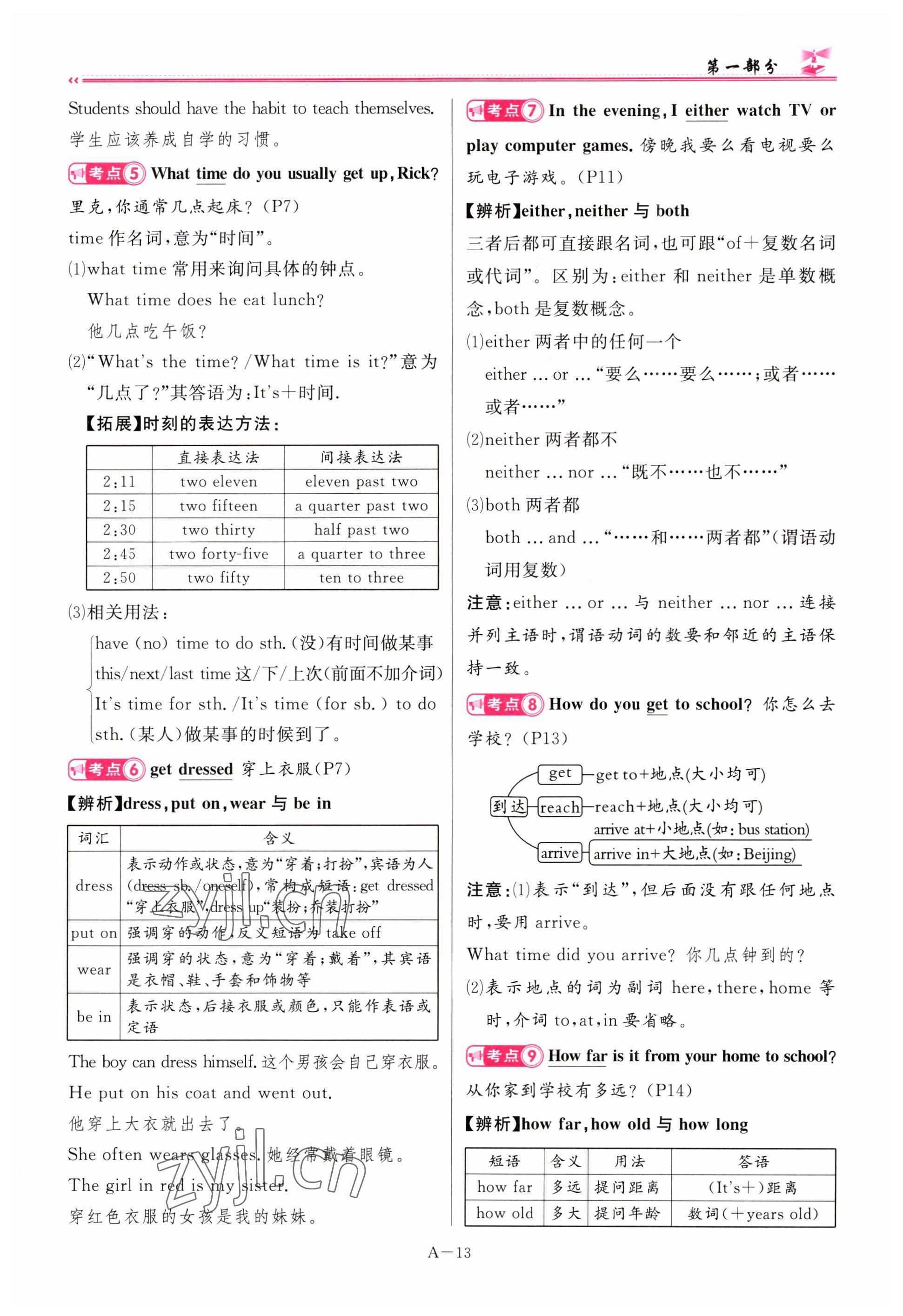 2023年啟航中考風(fēng)向標(biāo)英語 參考答案第13頁