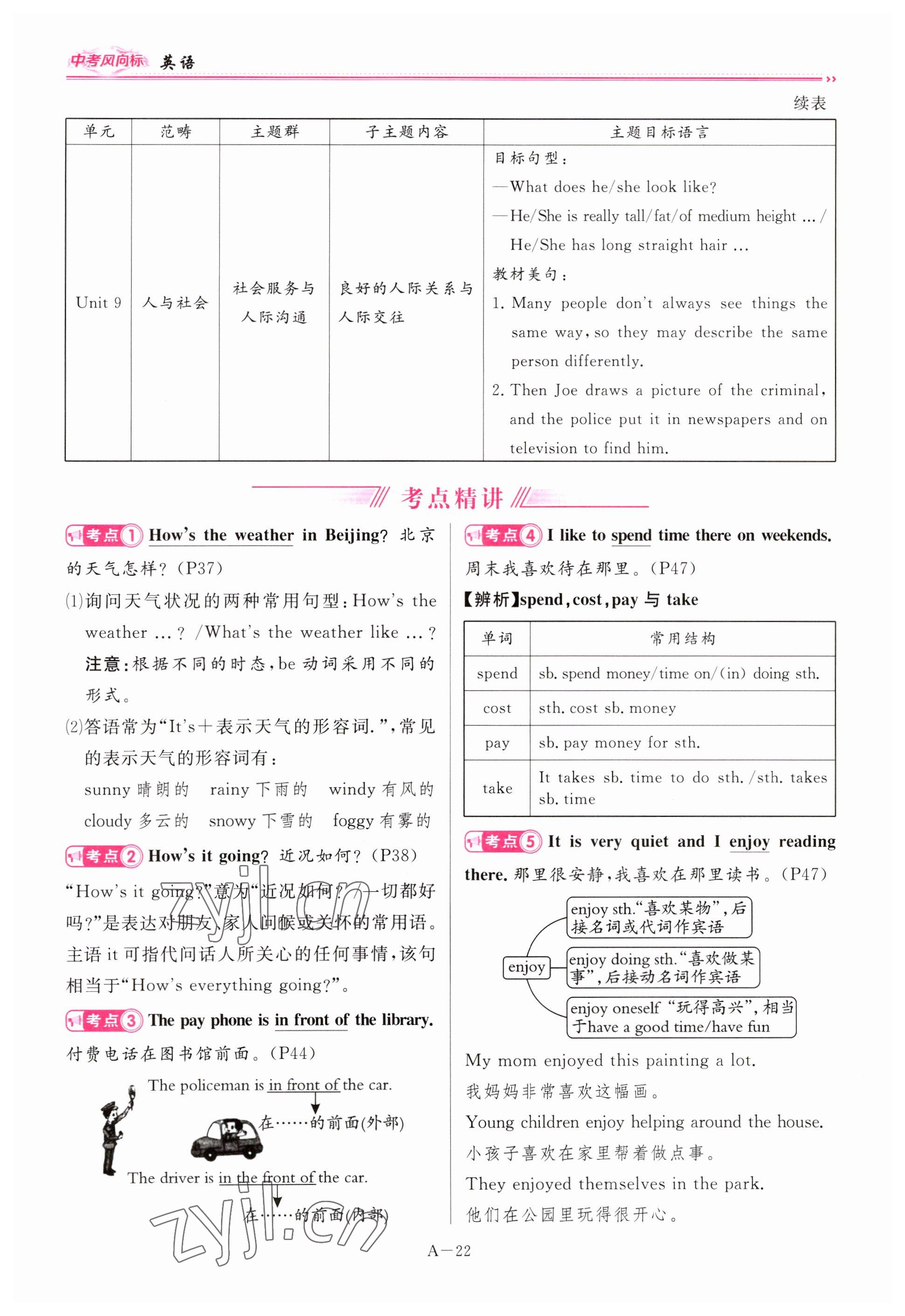 2023年啟航中考風向標英語 參考答案第22頁