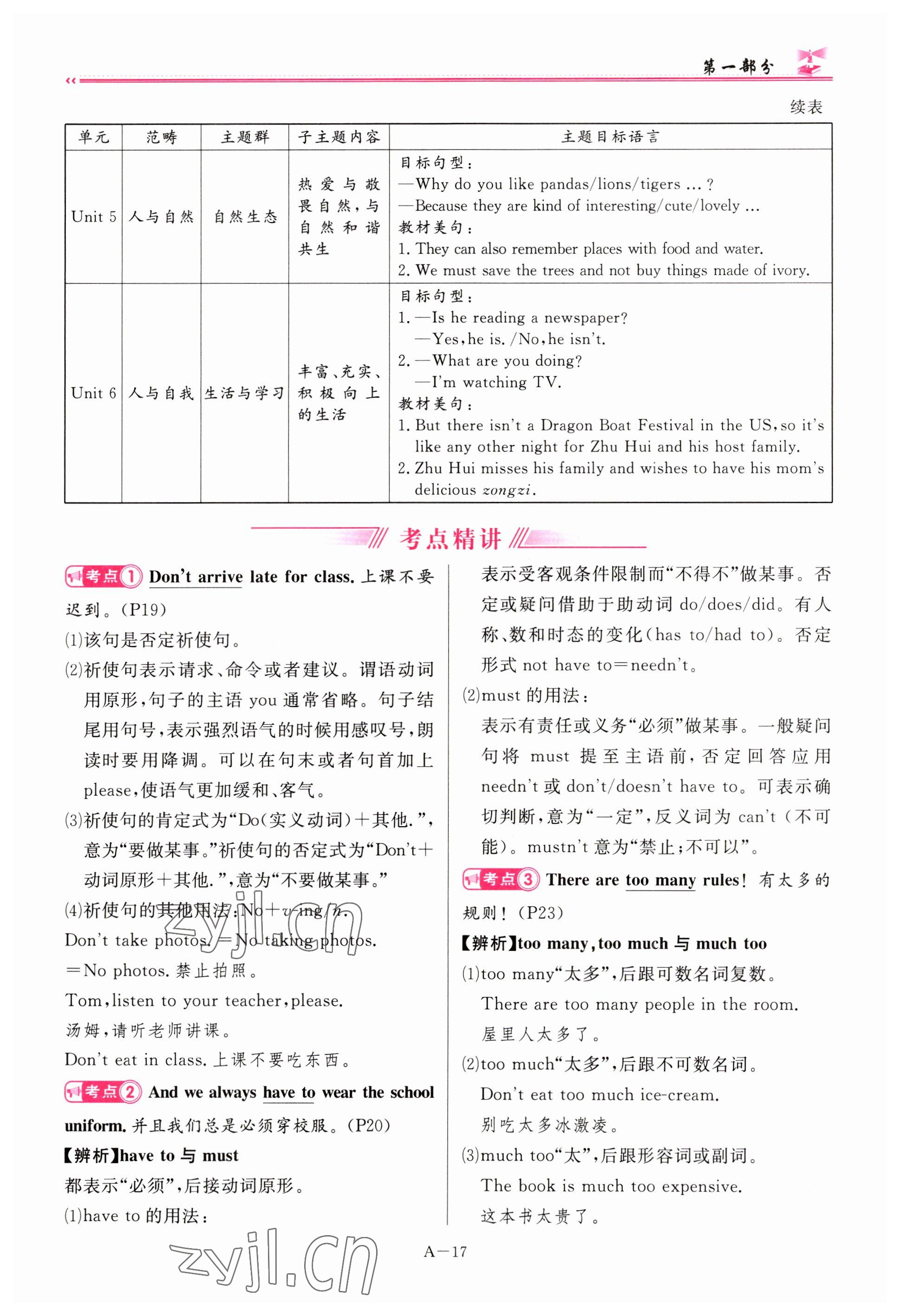 2023年啟航中考風向標英語 參考答案第17頁