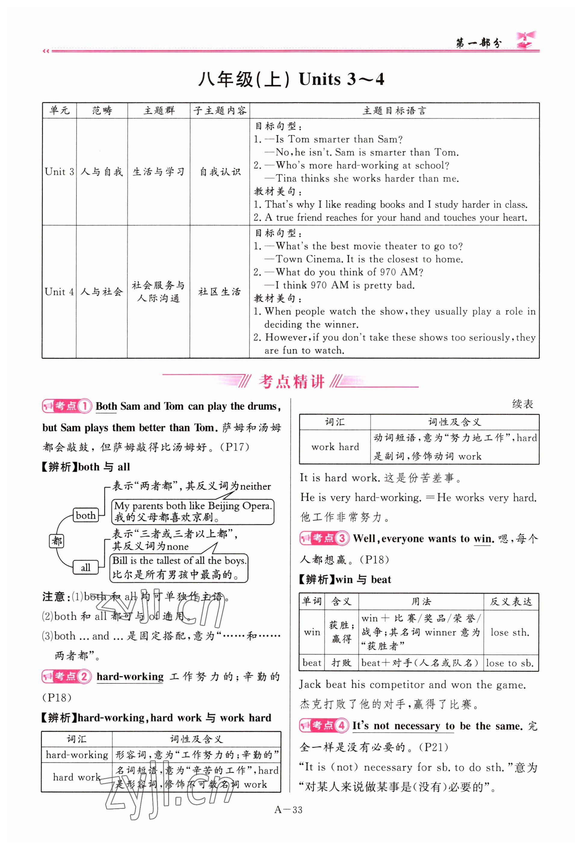 2023年啟航中考風(fēng)向標(biāo)英語 參考答案第33頁