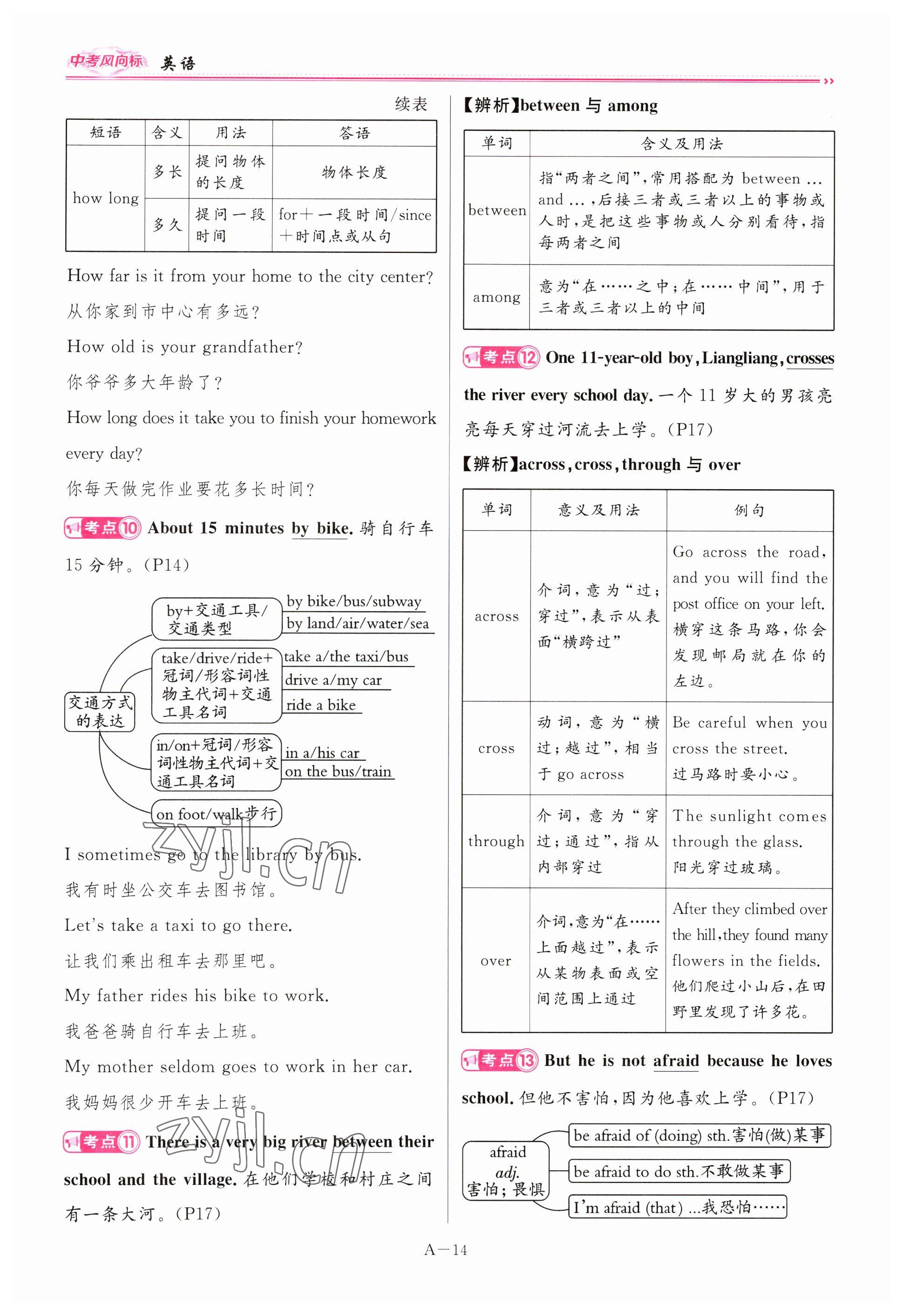 2023年啟航中考風(fēng)向標(biāo)英語 參考答案第14頁