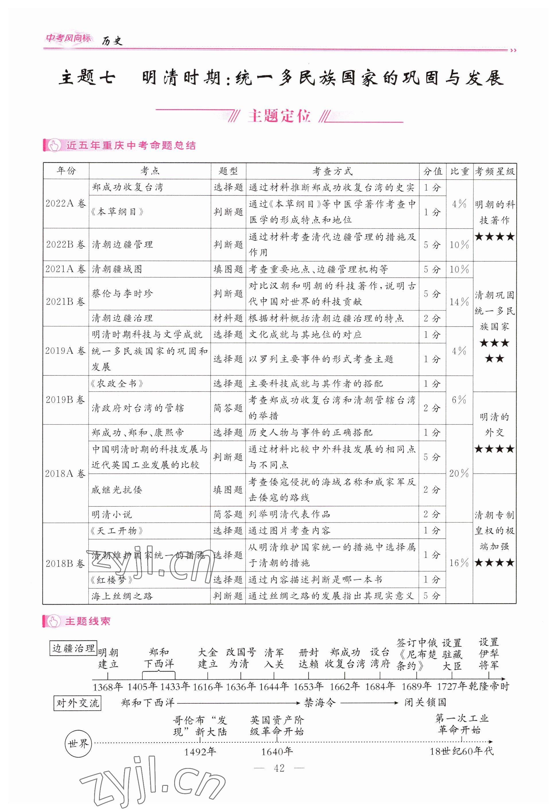 2023年启航中考风向标历史 参考答案第42页