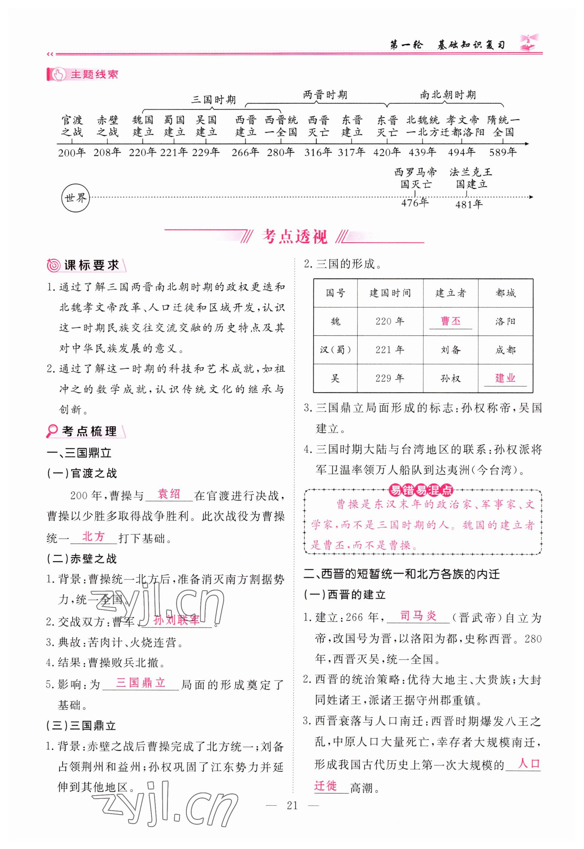 2023年啟航中考風(fēng)向標(biāo)歷史 參考答案第21頁(yè)