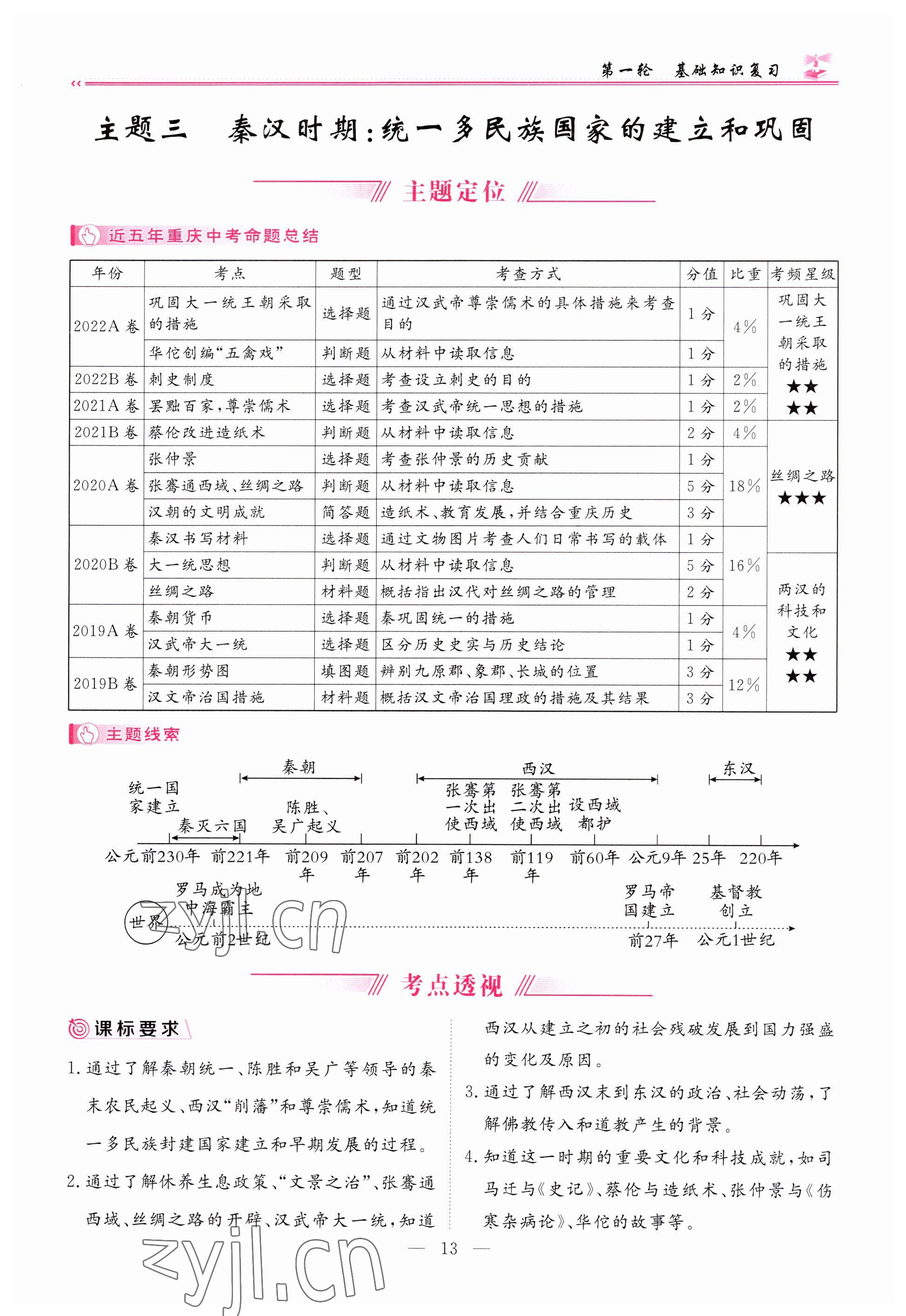 2023年啟航中考風(fēng)向標(biāo)歷史 參考答案第13頁