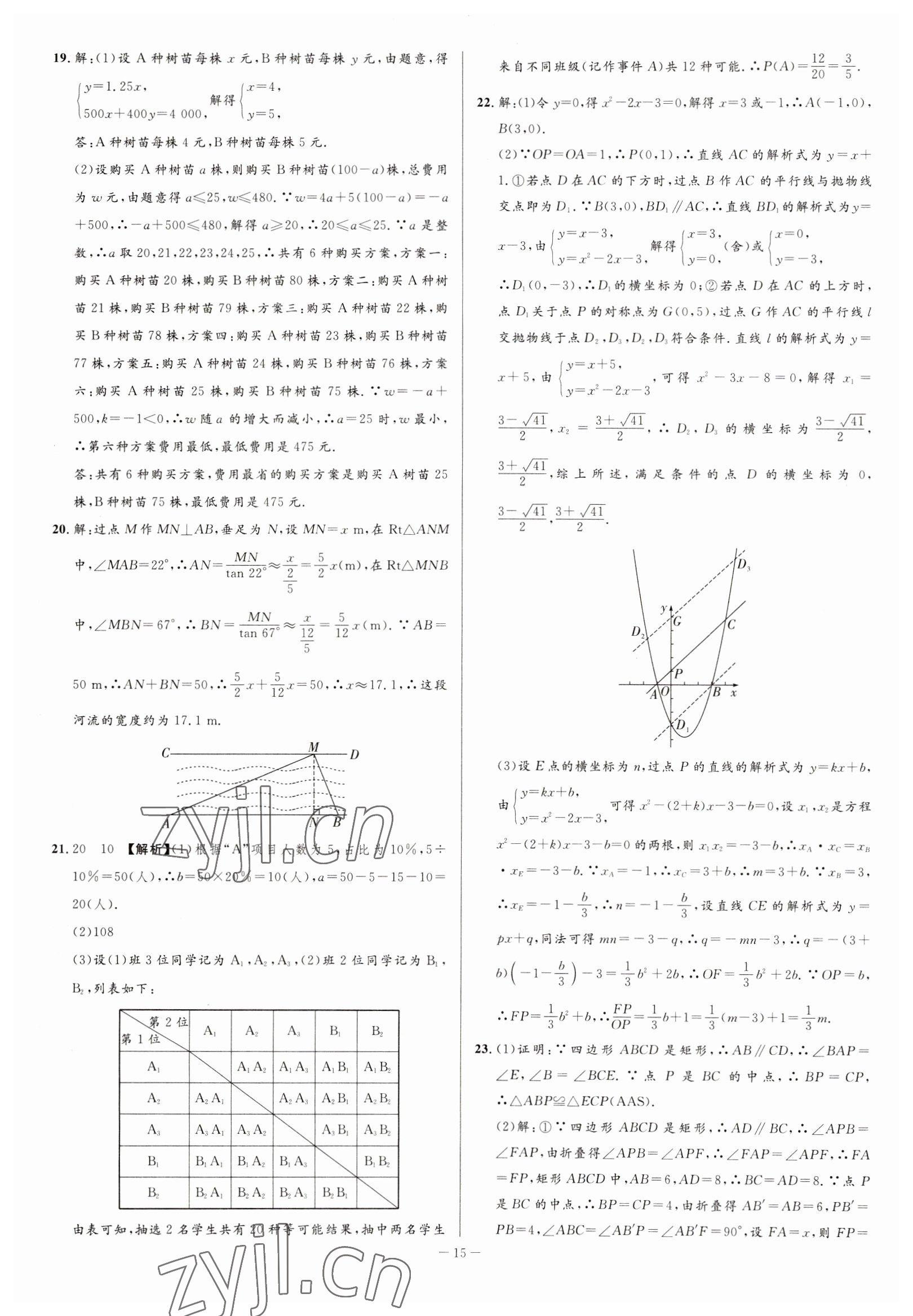 2023年金卷王中考試題匯編數(shù)學(xué)安徽專(zhuān)版 參考答案第15頁(yè)