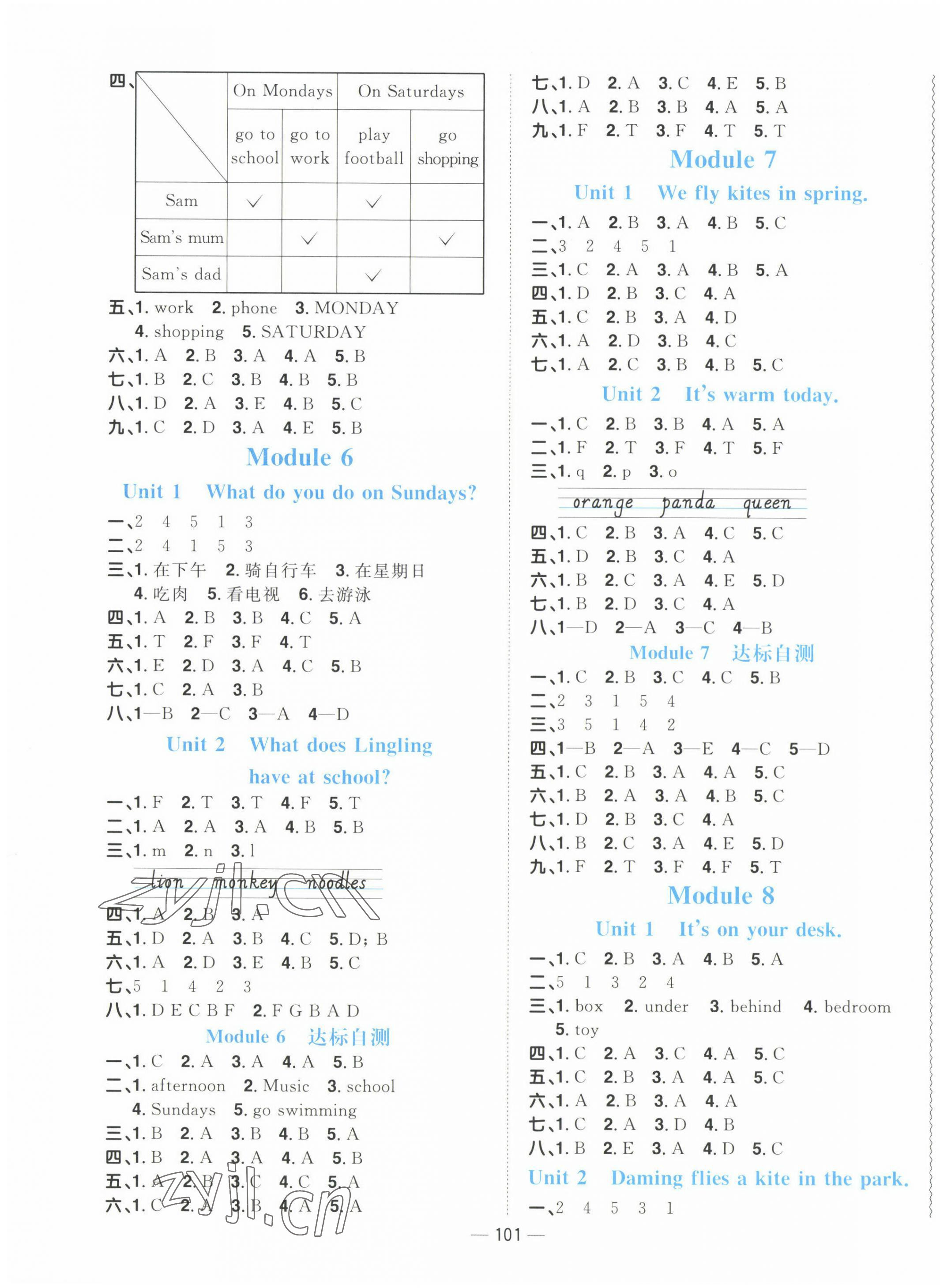 2023年陽光同學(xué)課時優(yōu)化作業(yè)三年級英語下冊外研版 參考答案第3頁