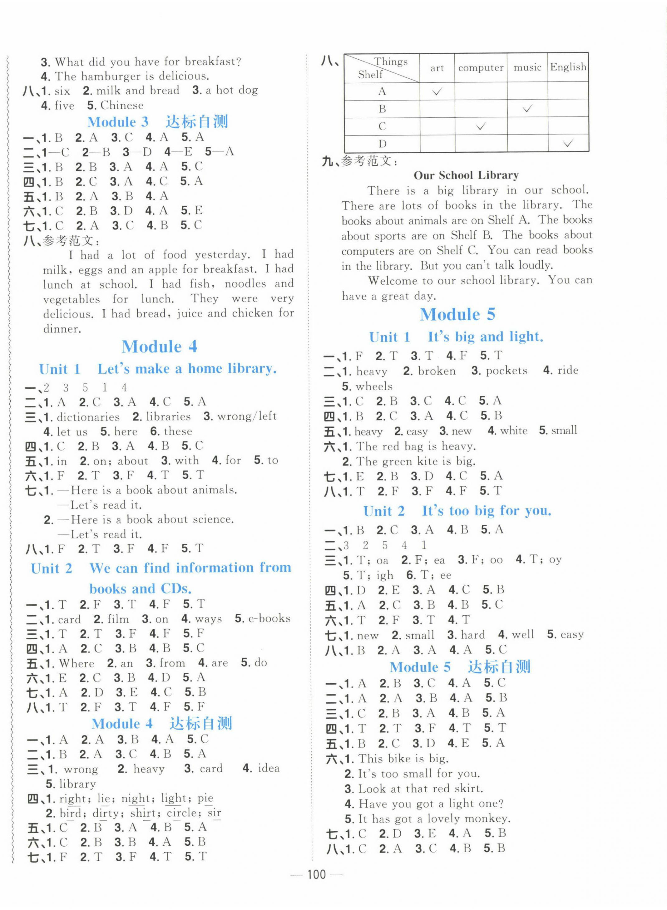 2023年陽(yáng)光同學(xué)課時(shí)優(yōu)化作業(yè)五年級(jí)英語(yǔ)下冊(cè)外研版 第2頁(yè)