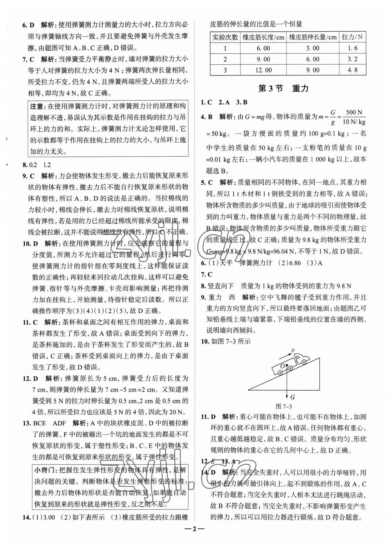 2023年走進(jìn)名校八年級(jí)物理下冊(cè)人教版山東專版 參考答案第2頁(yè)