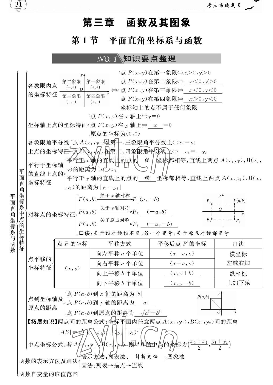 2023年荊州中考復習指南數學荊州專版 參考答案第31頁