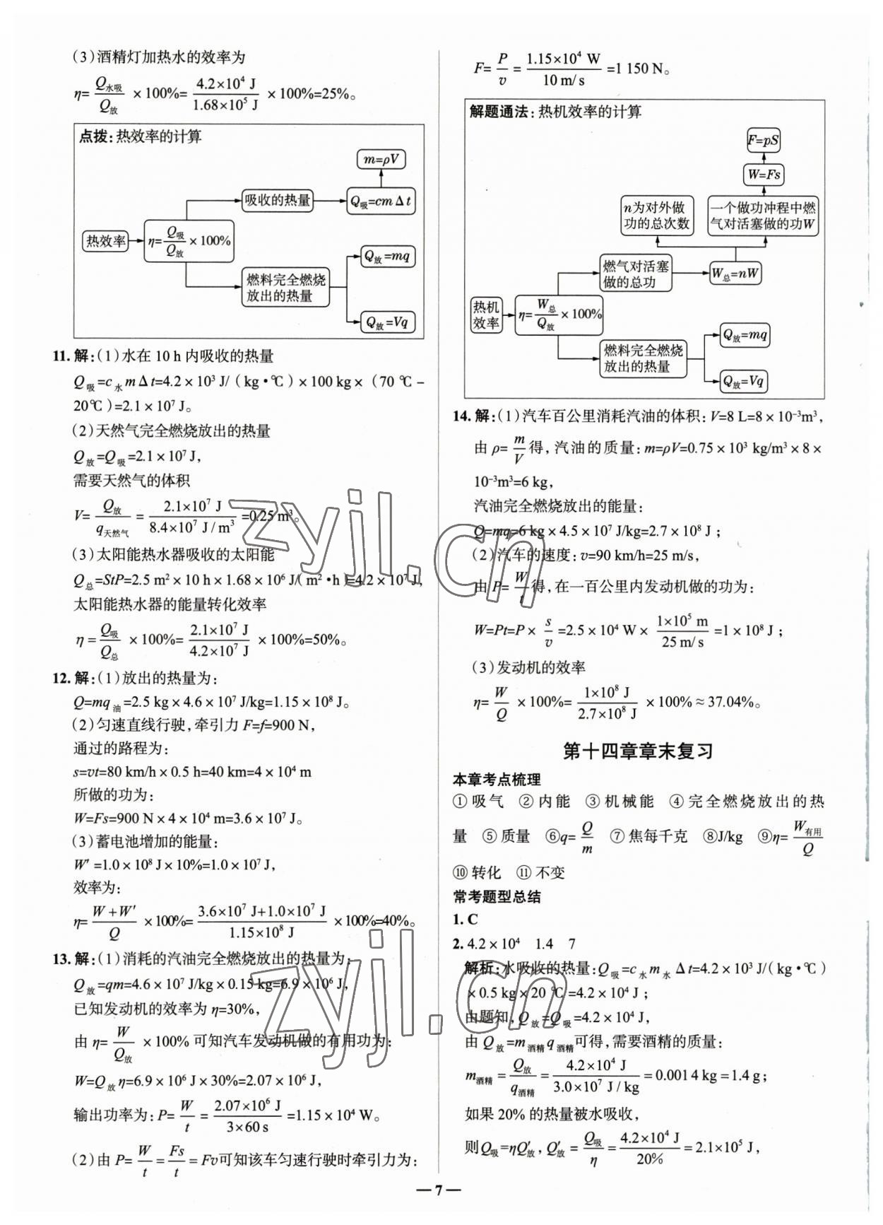 2023年走進(jìn)名校九年級物理全一冊人教版山東專版 參考答案第7頁