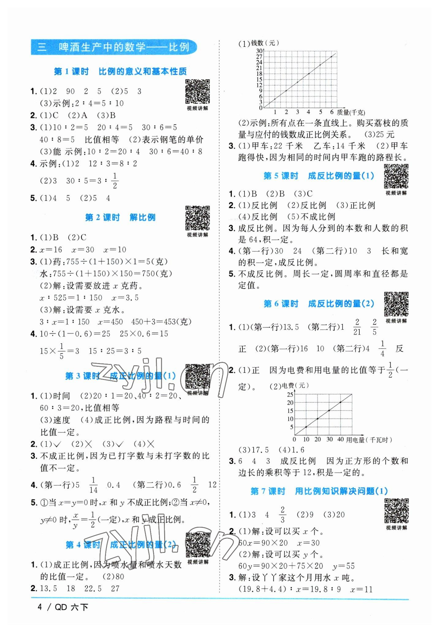 2023年阳光同学课时优化作业六年级数学下册青岛版 参考答案第4页