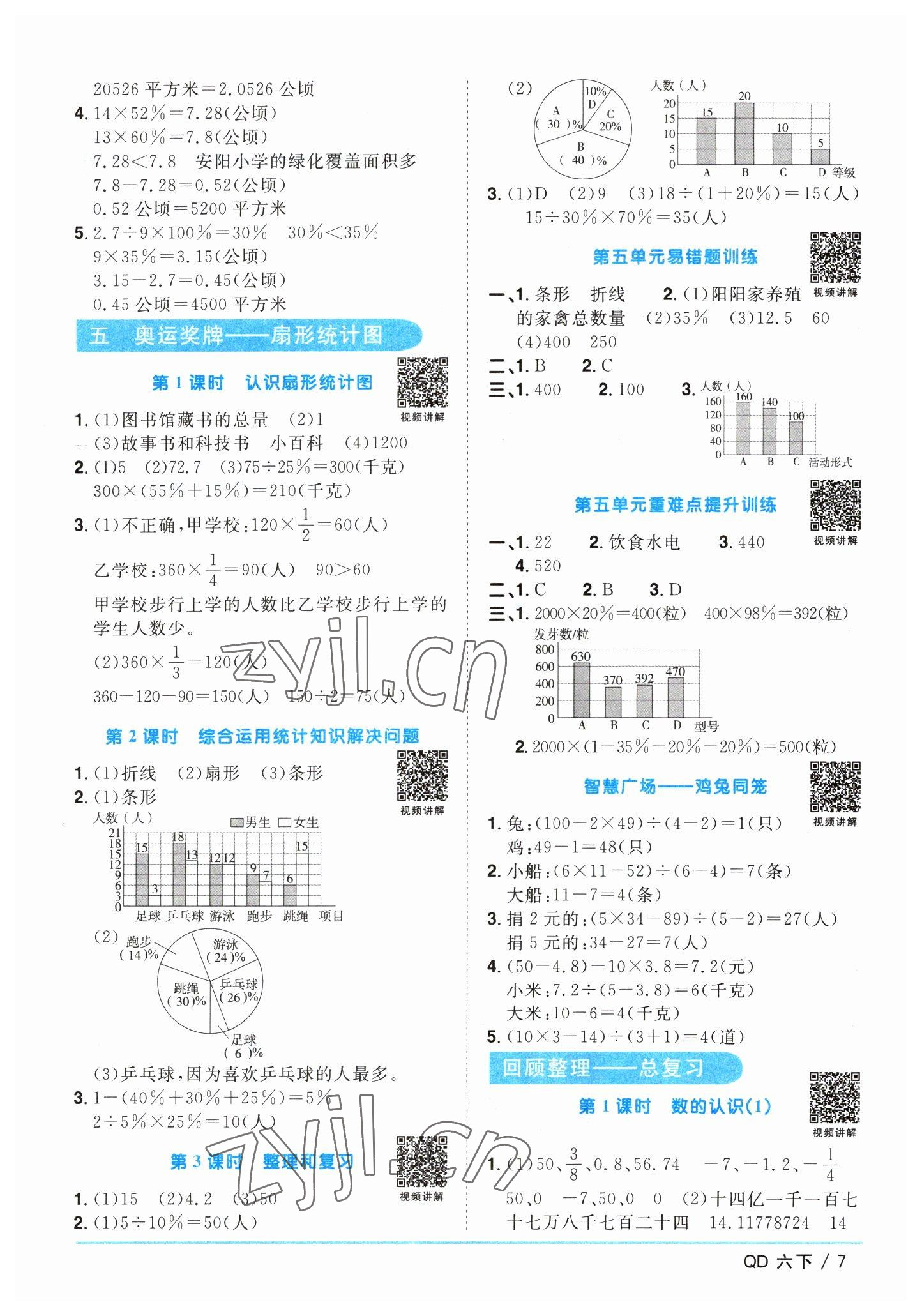 2023年阳光同学课时优化作业六年级数学下册青岛版 参考答案第7页