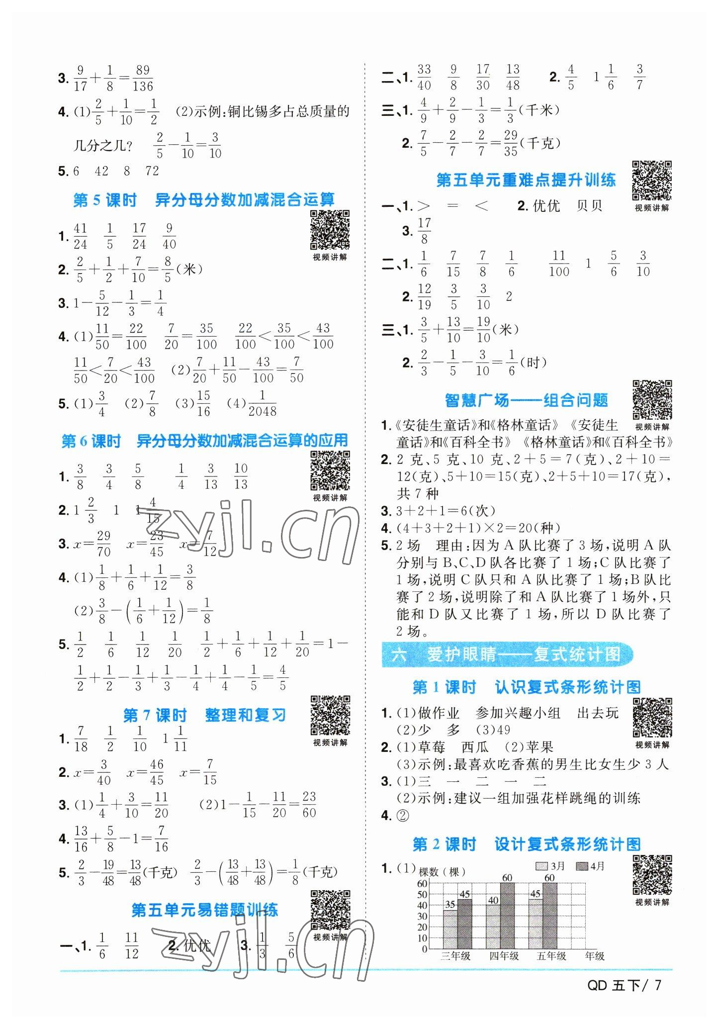 2023年阳光同学课时优化作业五年级数学下册青岛版 参考答案第7页