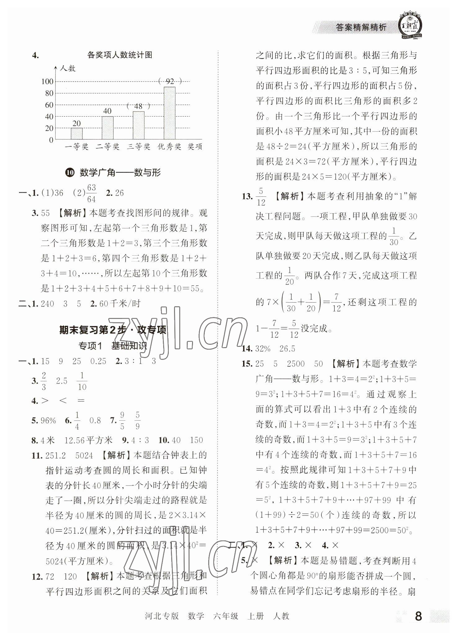 2022年王朝霞各地期末試卷精選六年級數(shù)學上冊人教版河北專版 參考答案第8頁