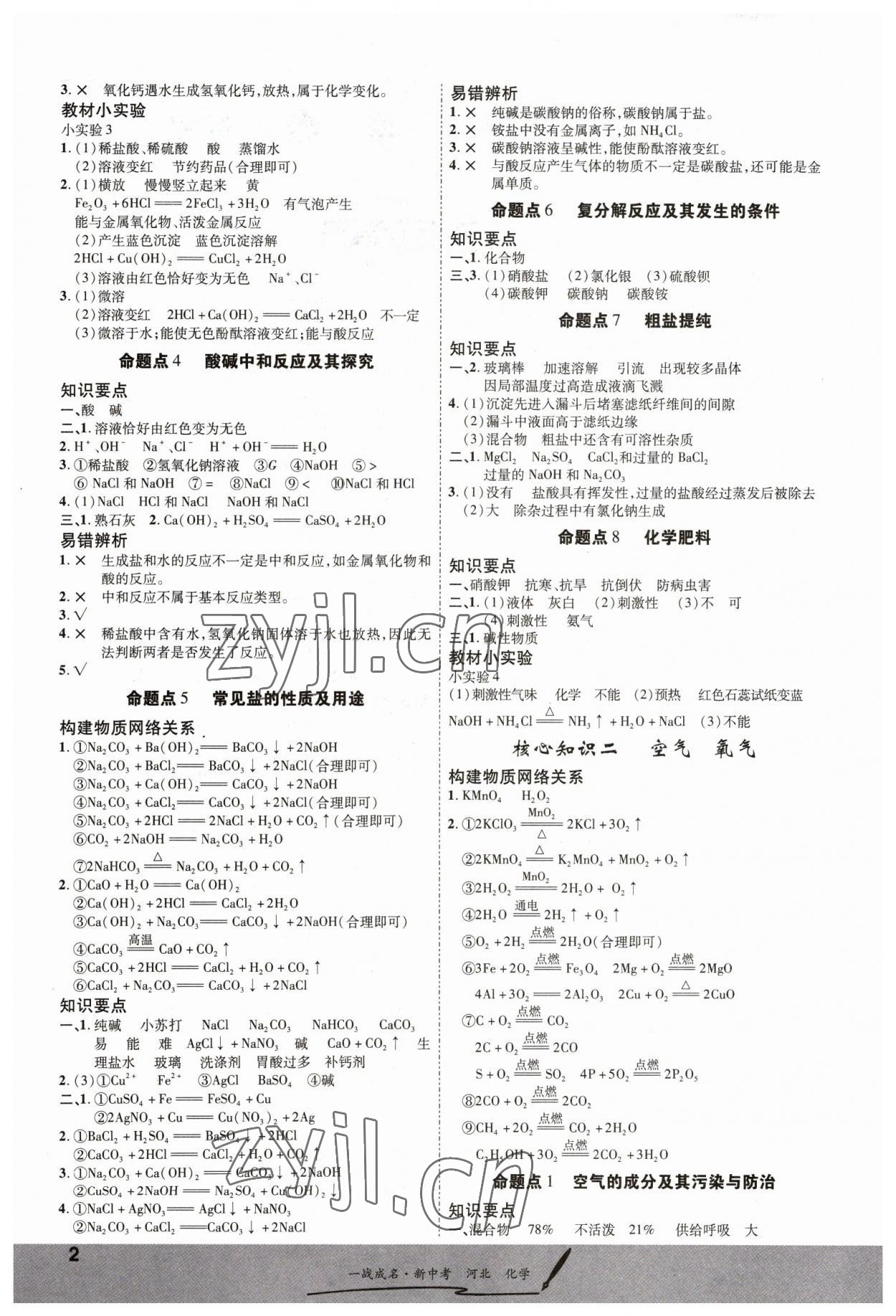 2023年一戰(zhàn)成名考前新方案化學(xué)河北中考 第2頁(yè)