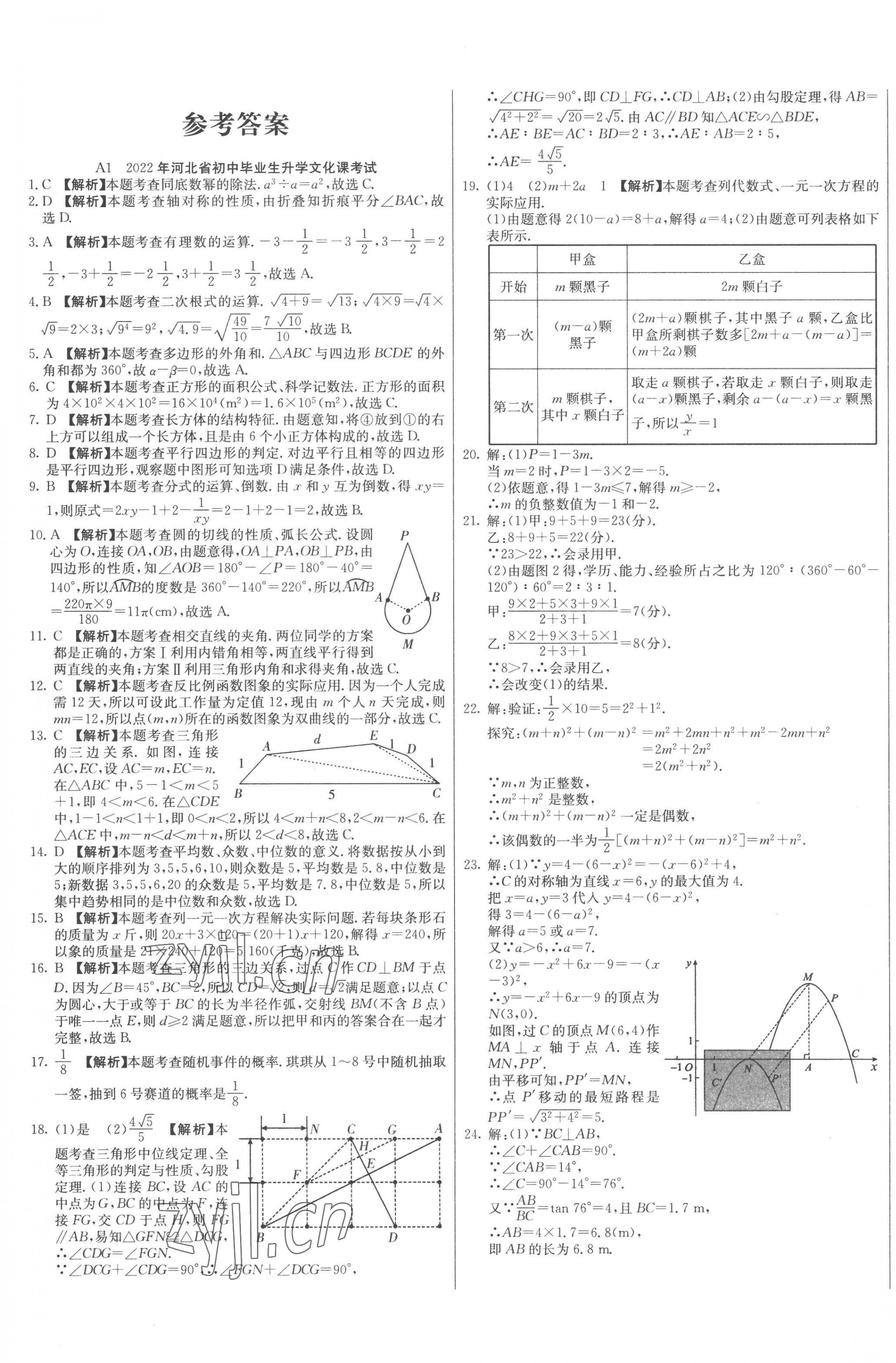 2023年試題調(diào)研數(shù)學(xué)河北專版云南科技出版社 參考答案第1頁